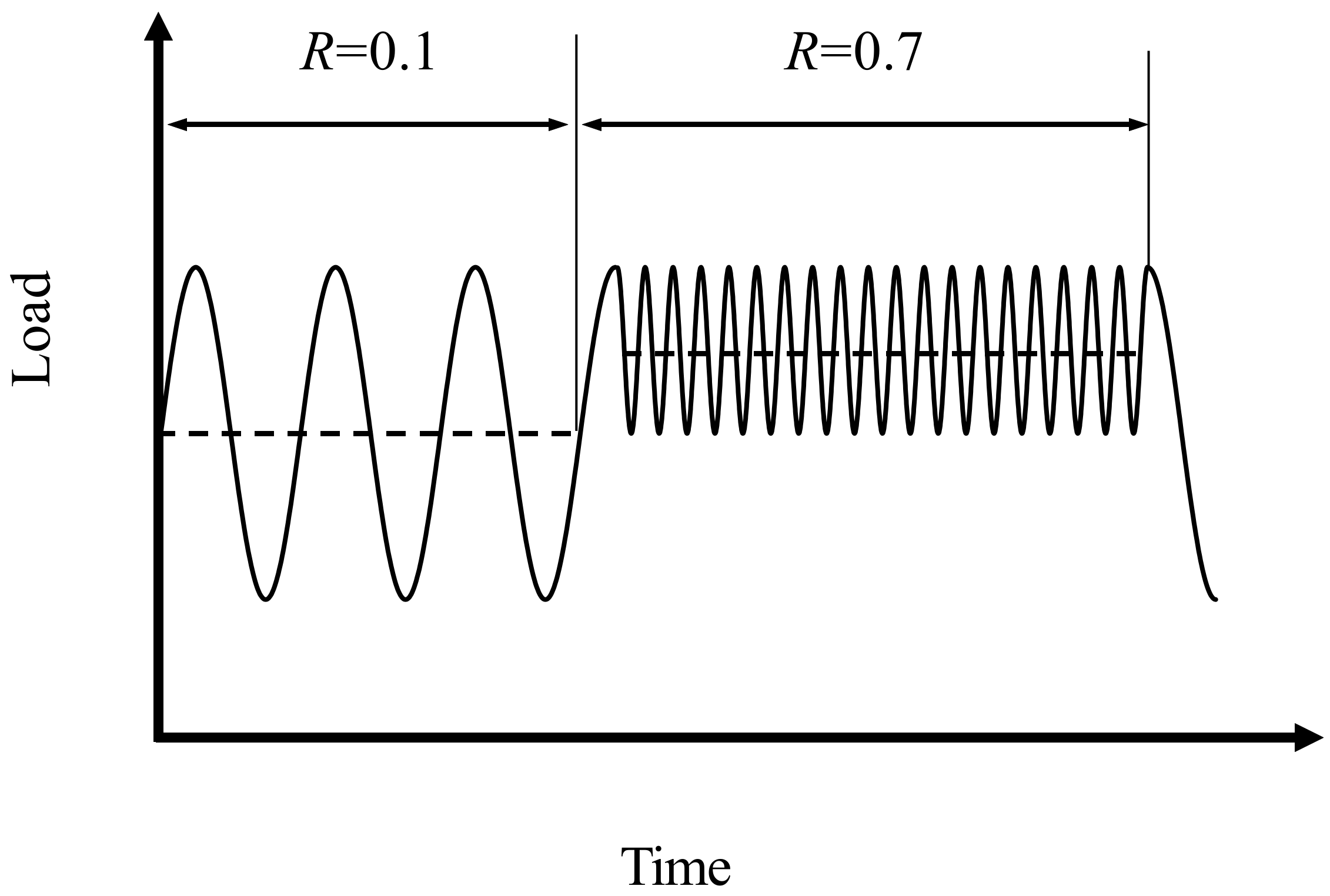 Symmetry 14 01836 g003 550