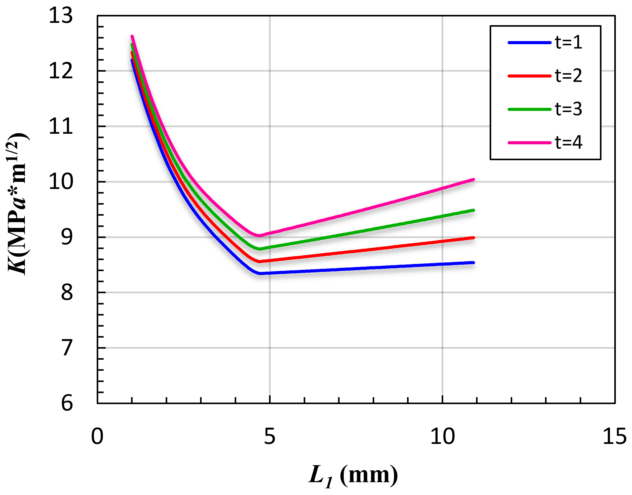 Symmetry 14 01836 g008 550