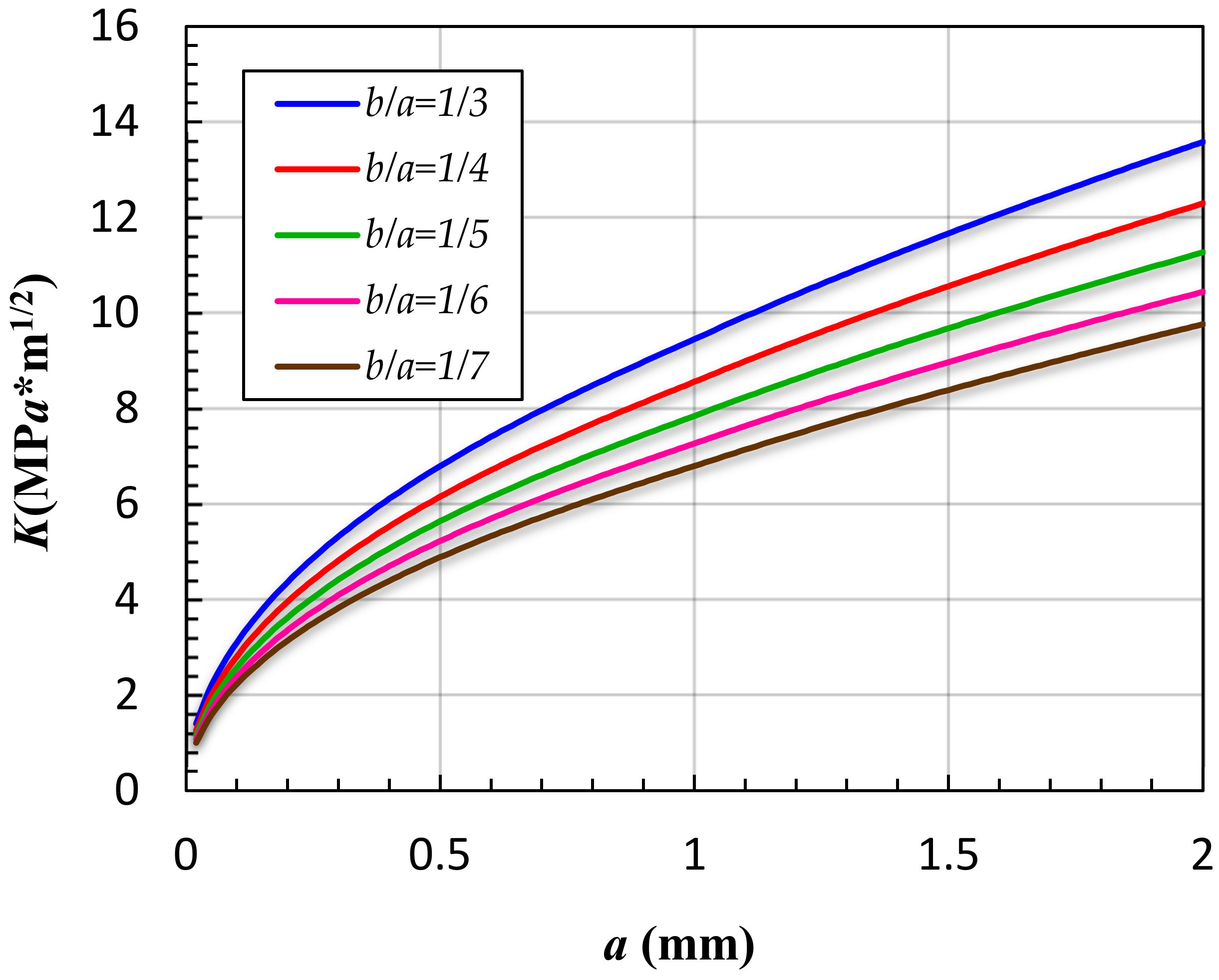 Symmetry 14 01836 g009 550