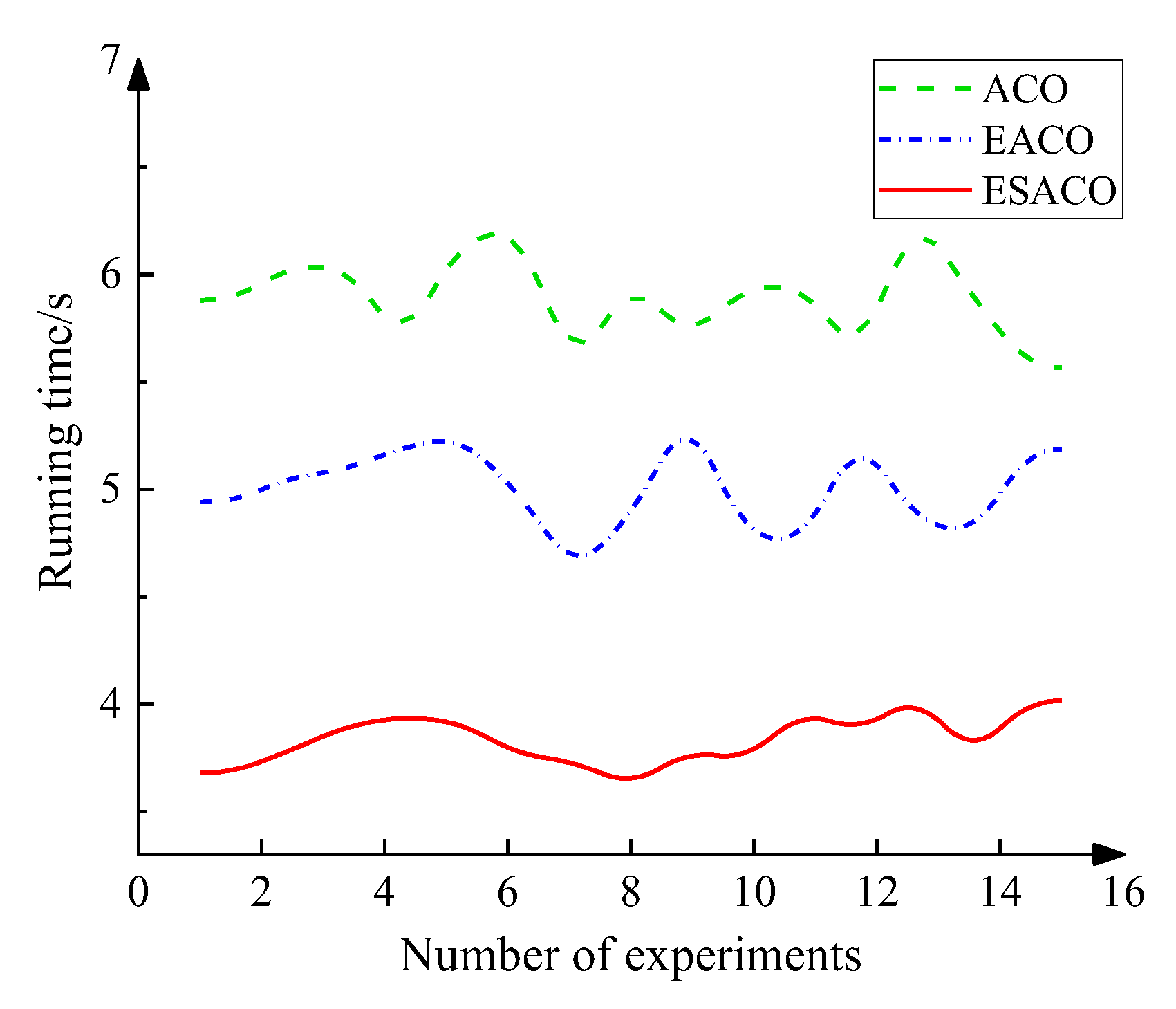 Symmetry 14 01843 g005 550
