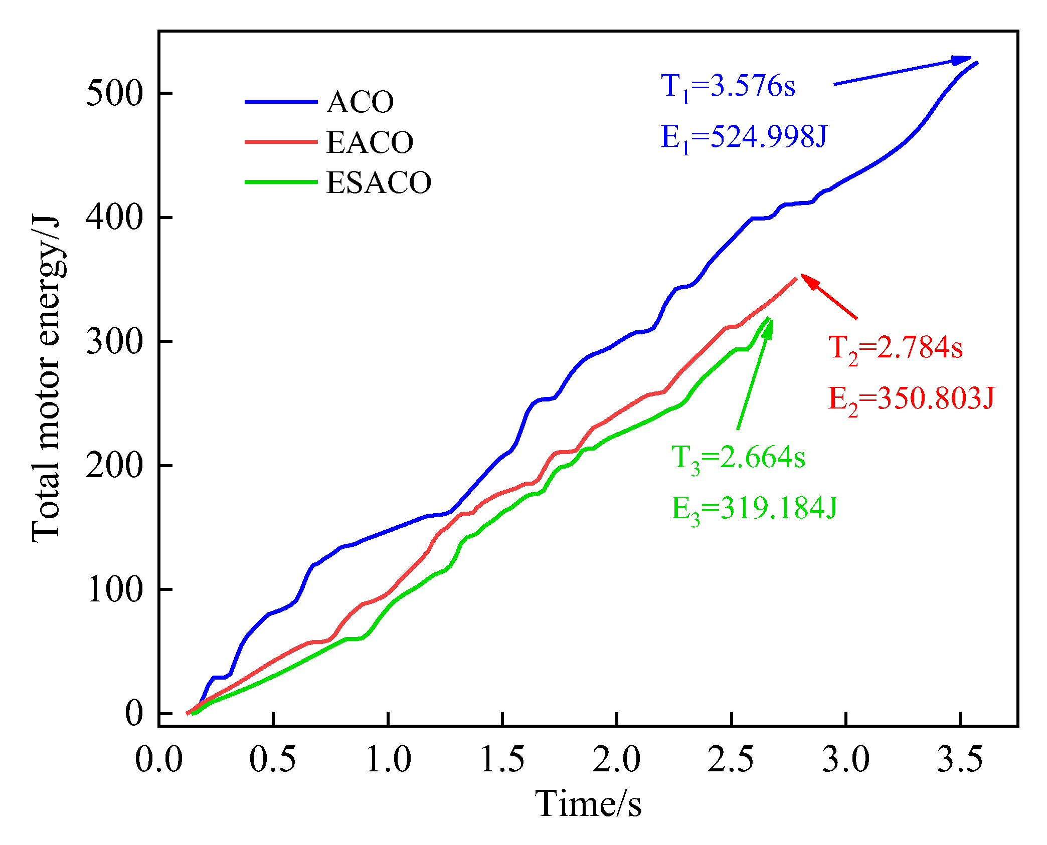 Symmetry 14 01843 g010 550