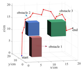 Symmetry 14 01843 i001