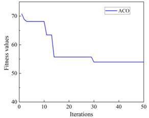 Symmetry 14 01843 i002