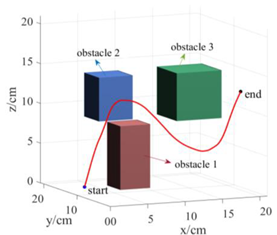Symmetry 14 01843 i005