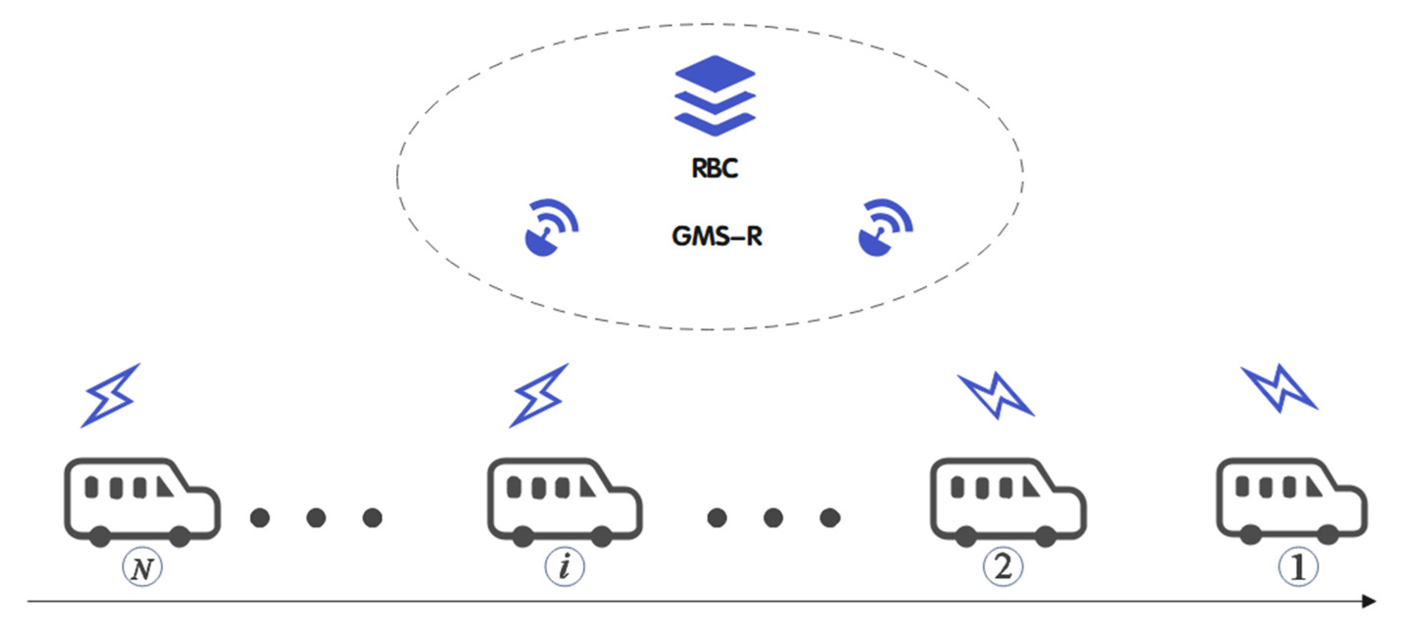 Symmetry 14 01846 g001 550
