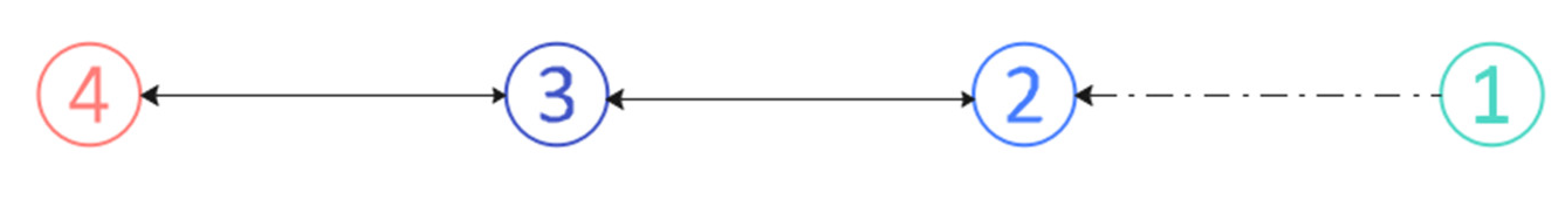 Symmetry 14 01846 g003 550