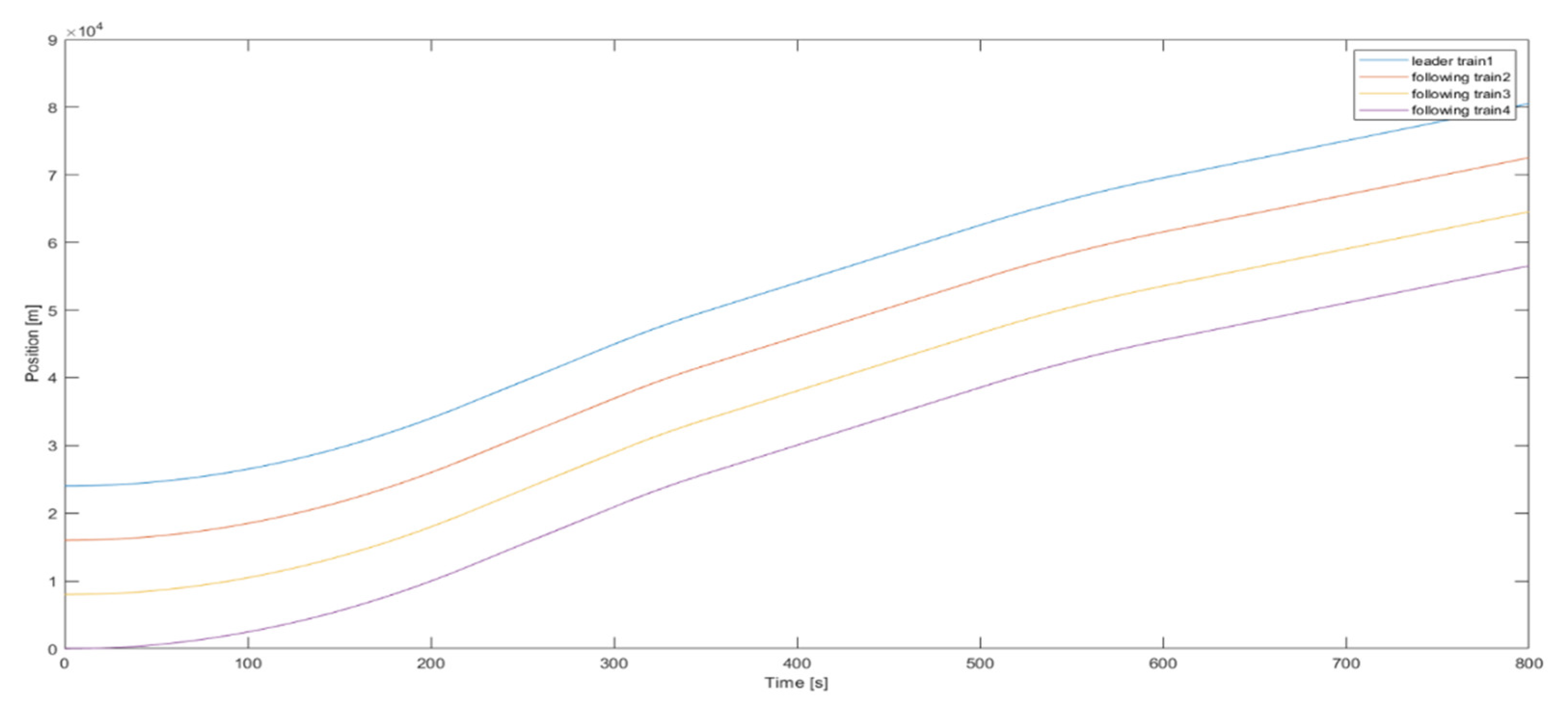 Symmetry 14 01846 g004 550