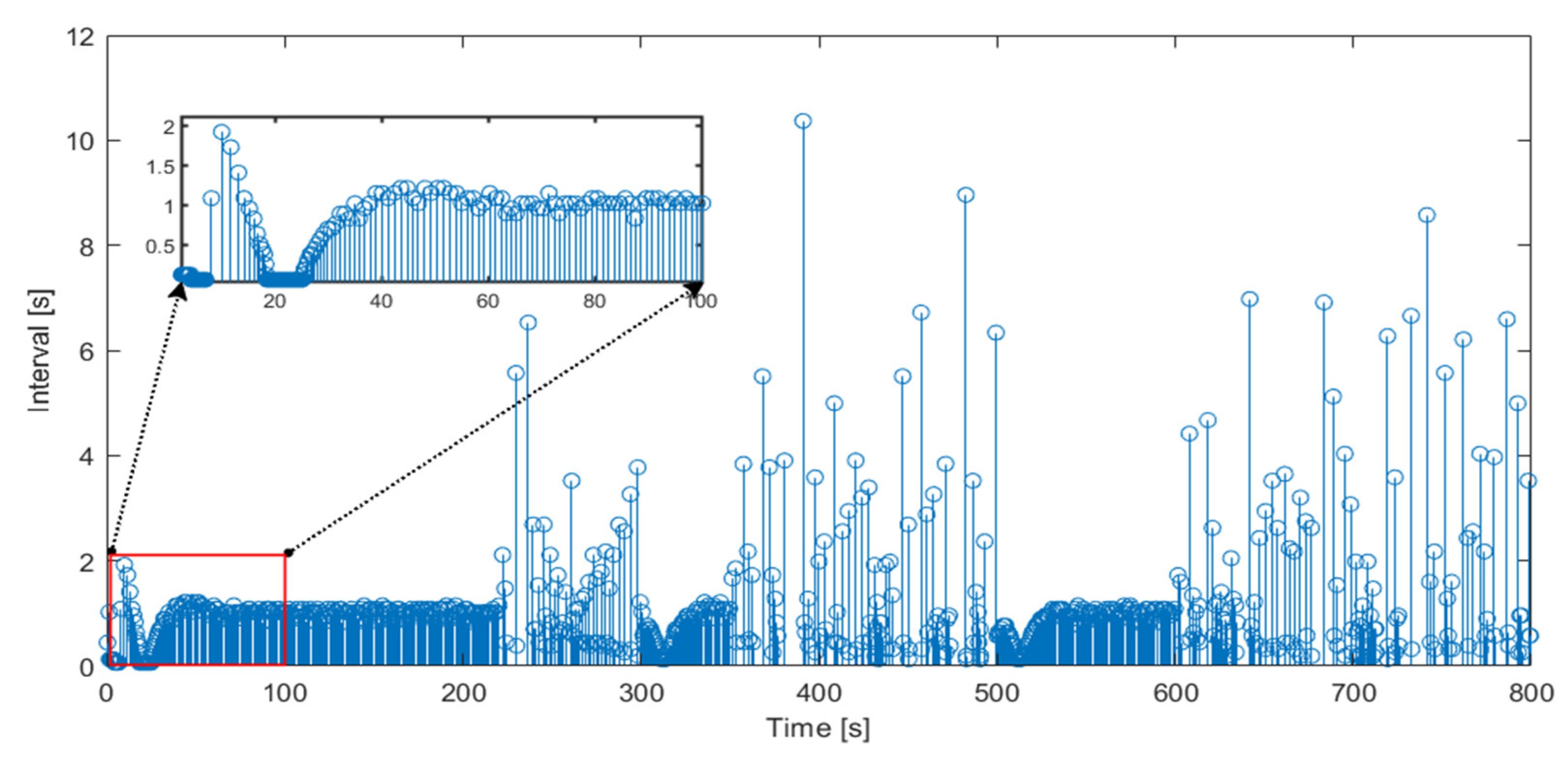 Symmetry 14 01846 g008 550