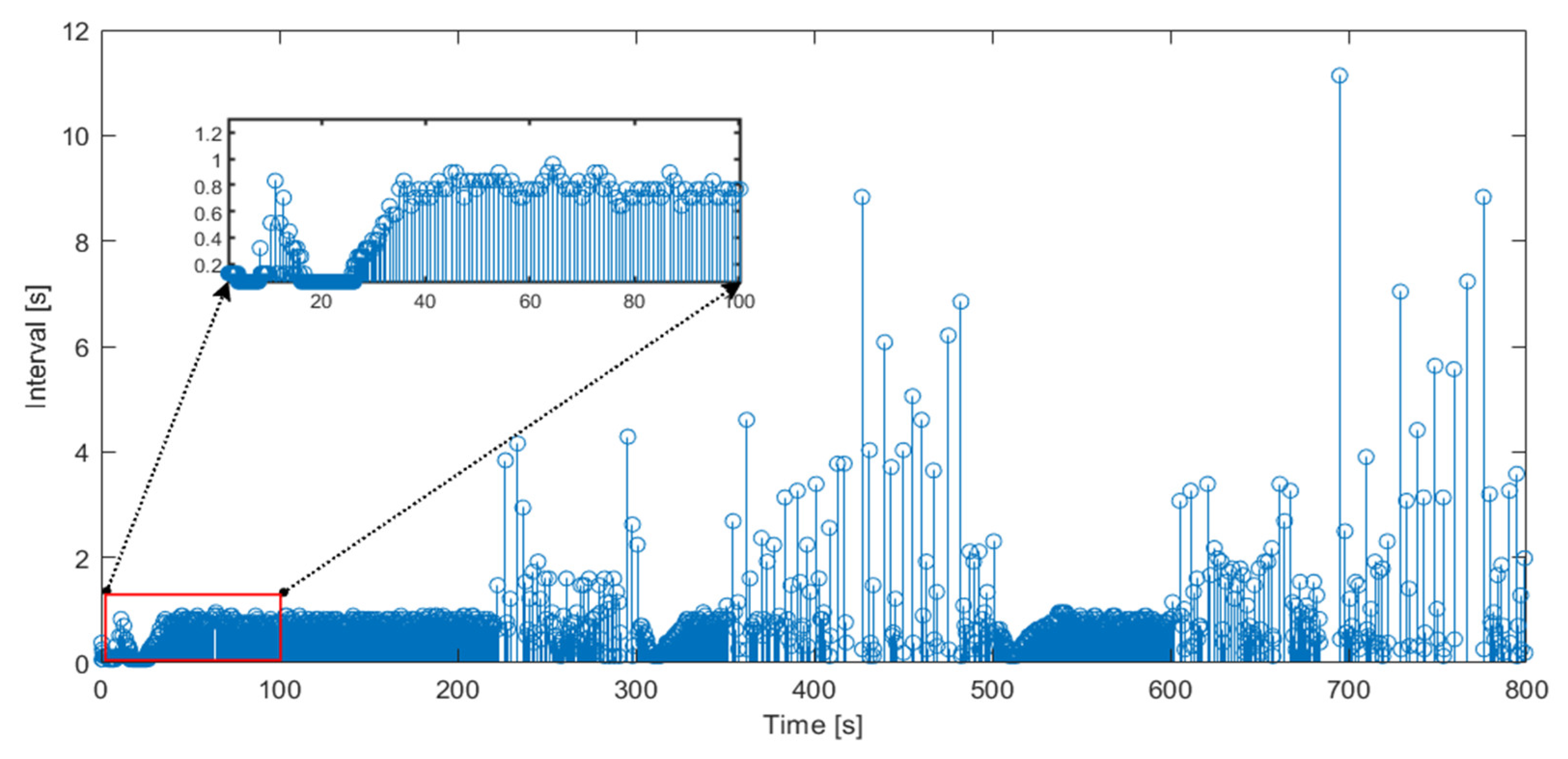 Symmetry 14 01846 g009 550