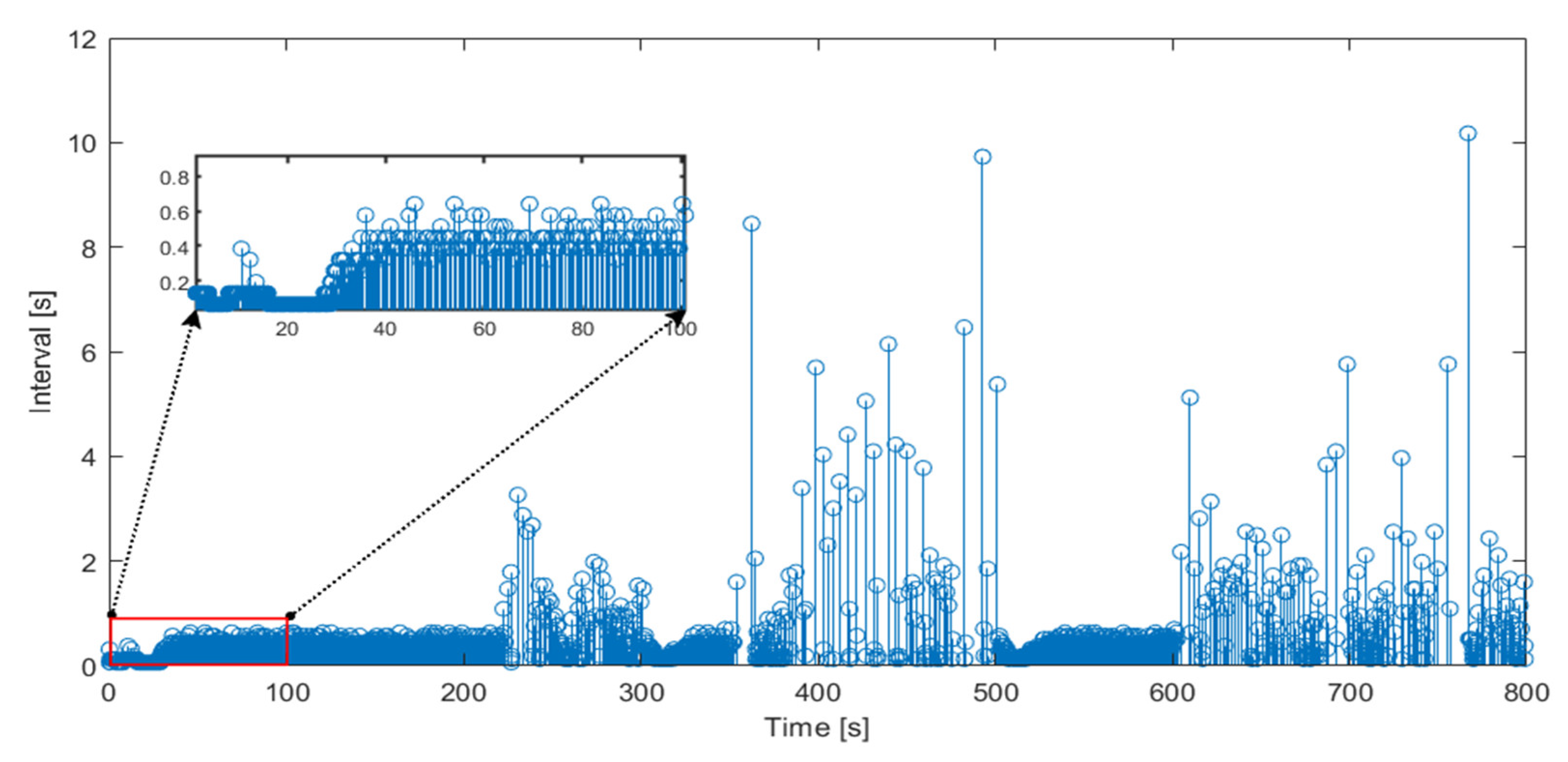 Symmetry 14 01846 g010 550
