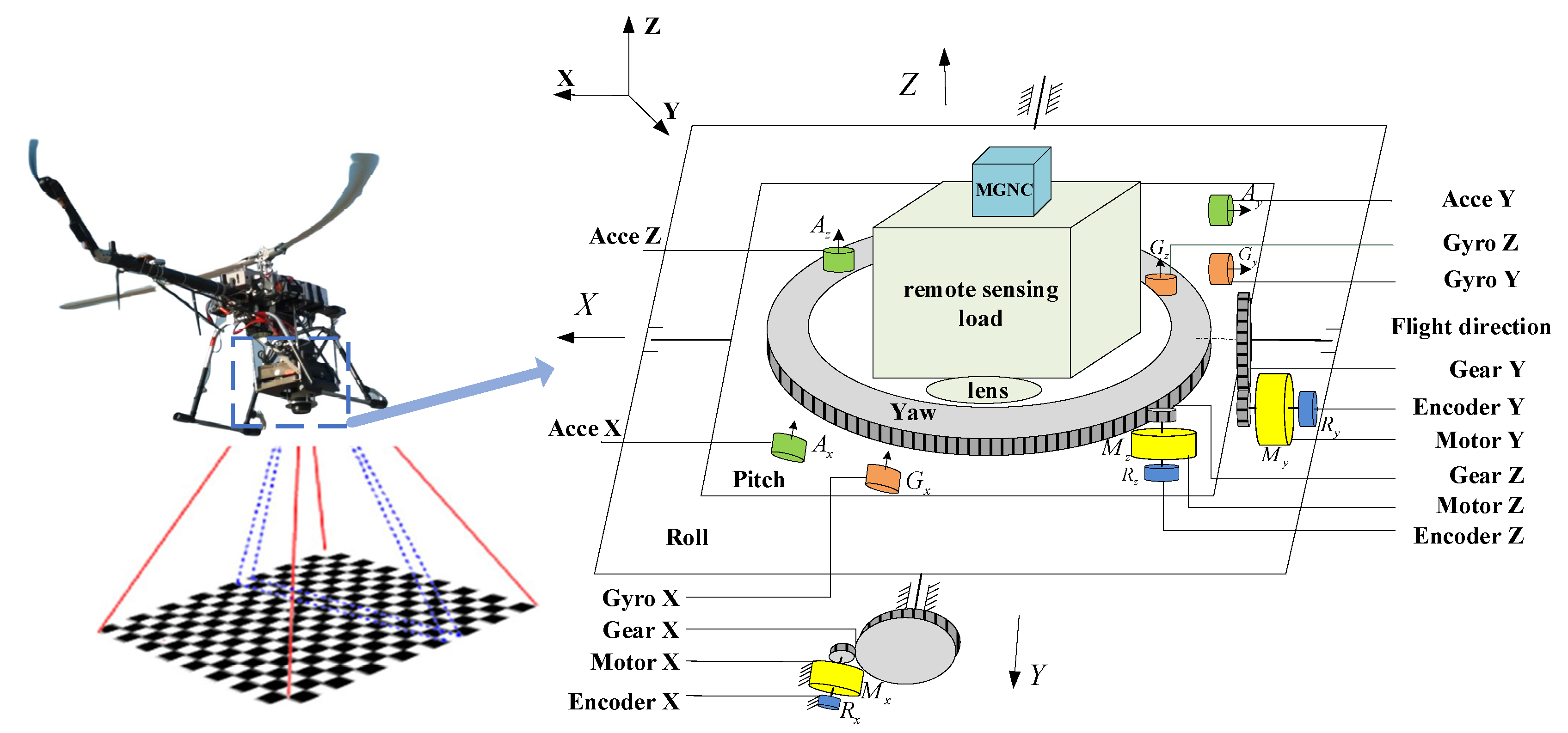 Symmetry 14 01848 g001 550