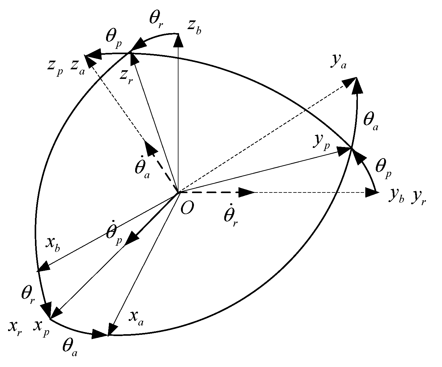 Symmetry 14 01848 g002 550