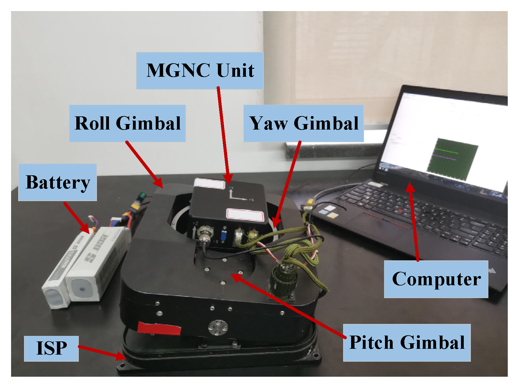 Symmetry 14 01848 g005 550