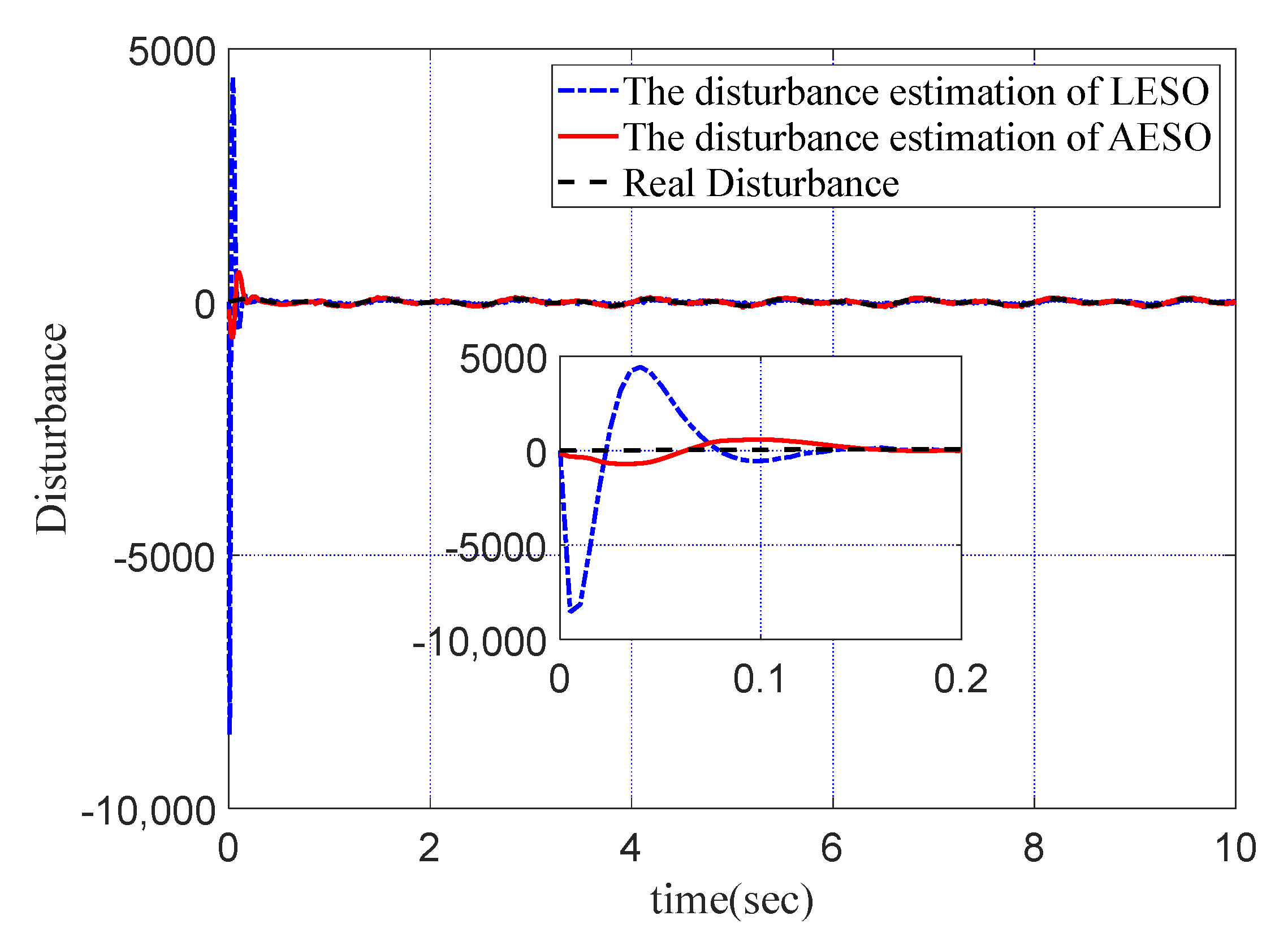 Symmetry 14 01848 g008 550