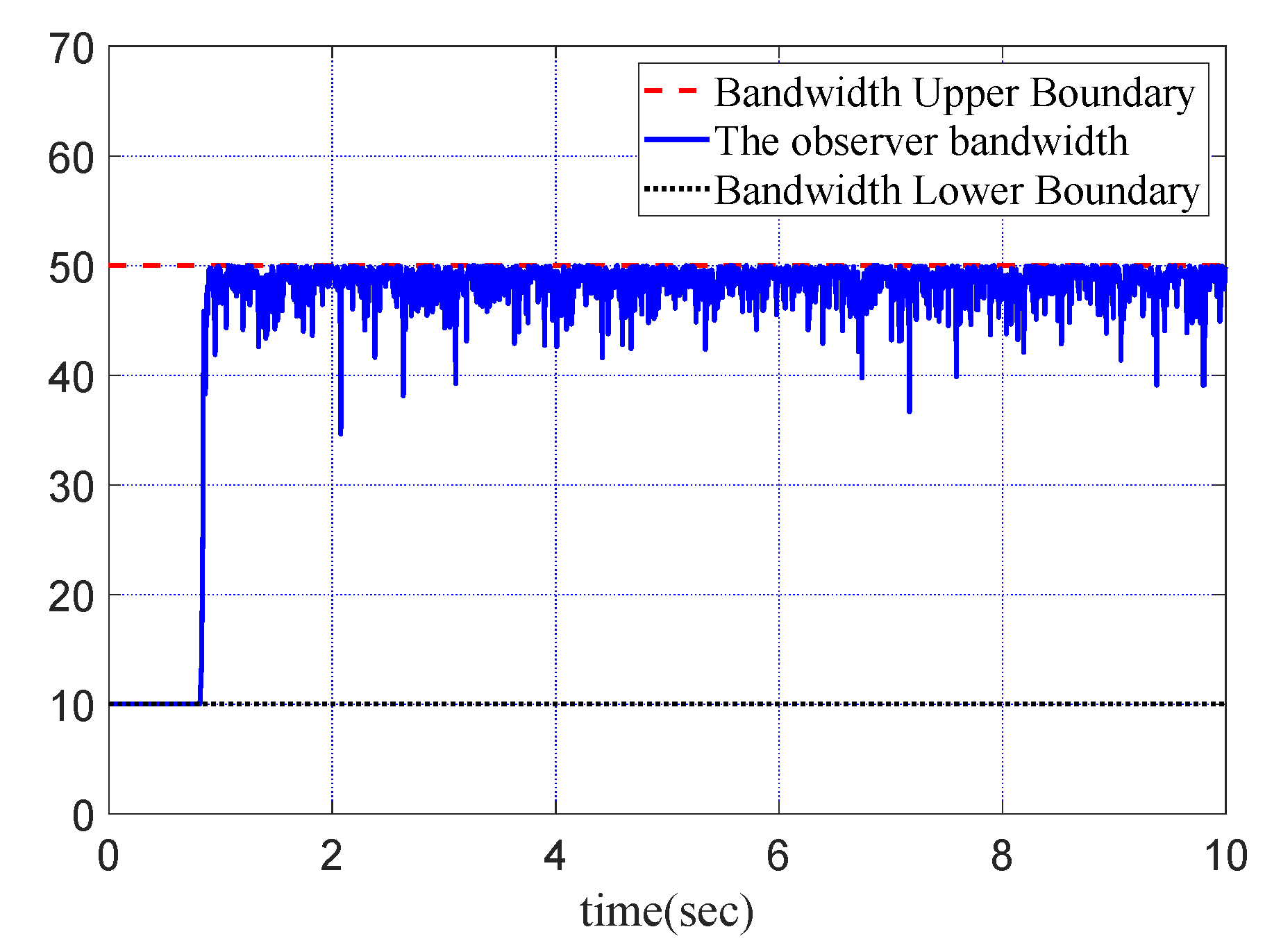 Symmetry 14 01848 g010 550