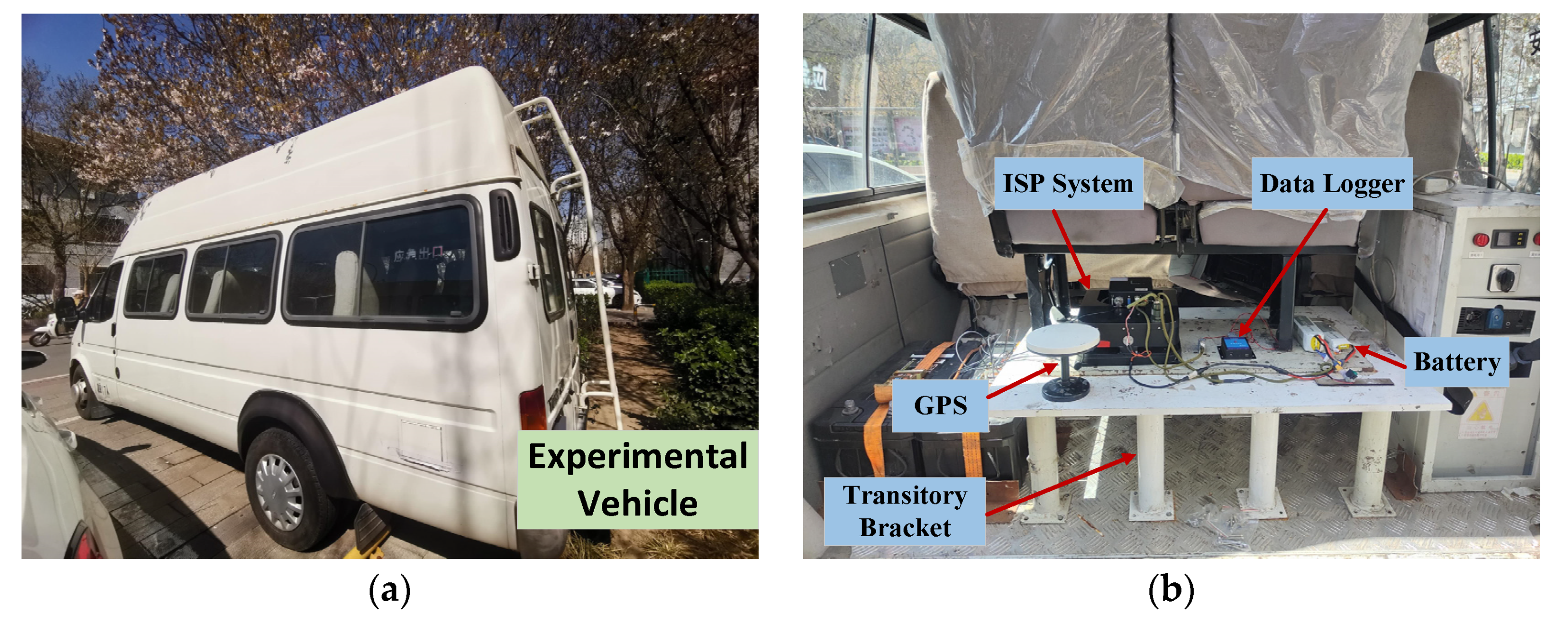 Symmetry 14 01848 g012 550