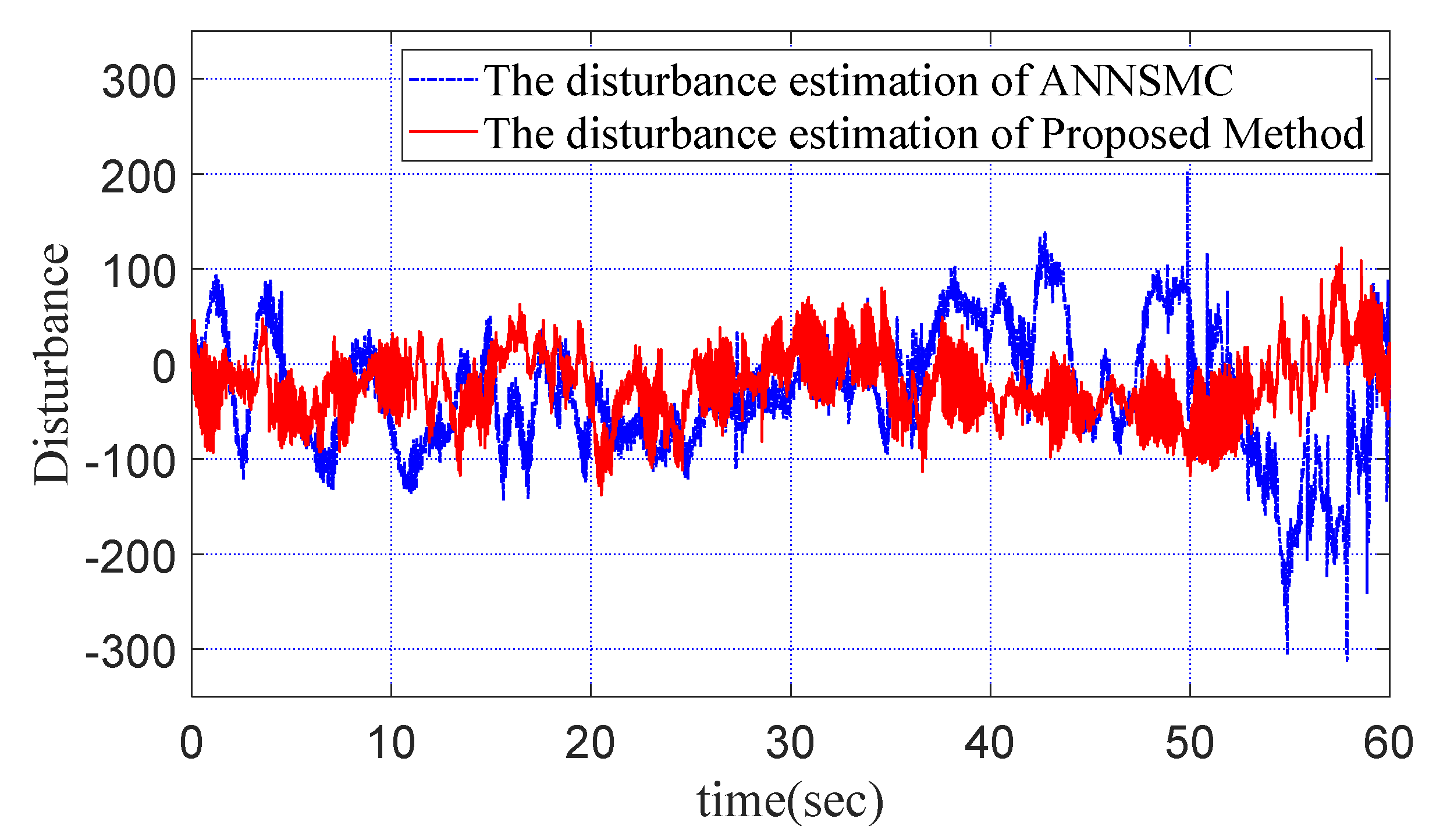 Symmetry 14 01848 g015 550