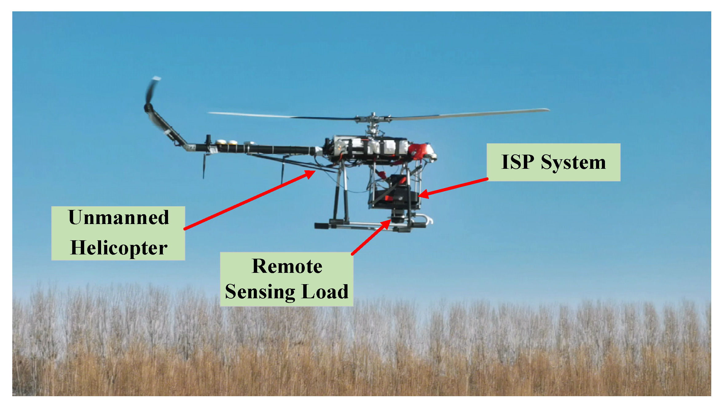 Symmetry 14 01848 g016 550
