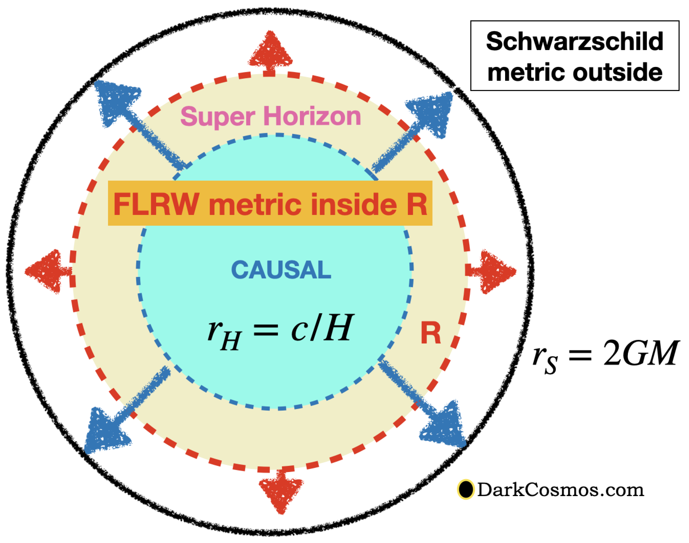 Symmetry 14 01849 g001
