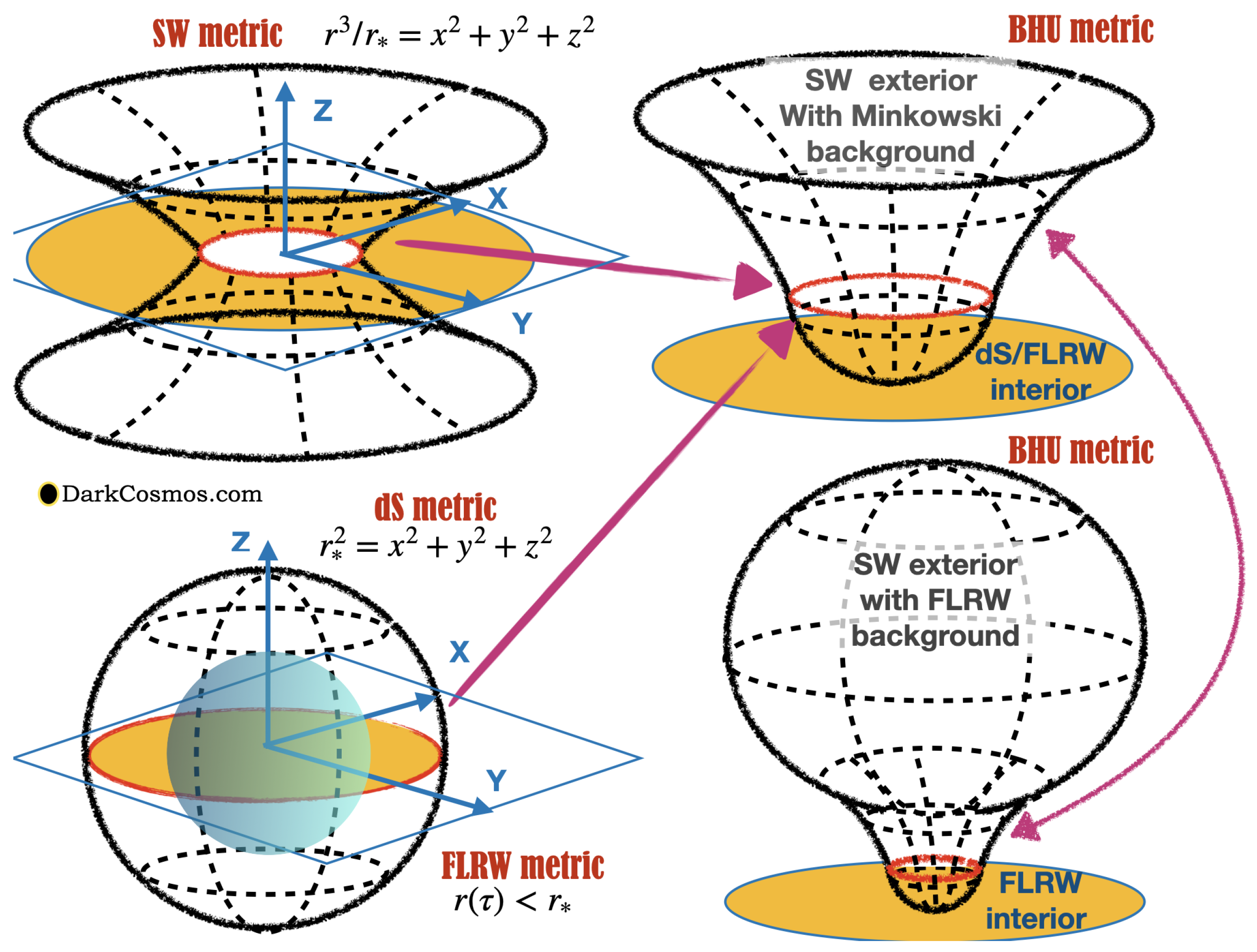 Symmetry 14 01849 g0a2