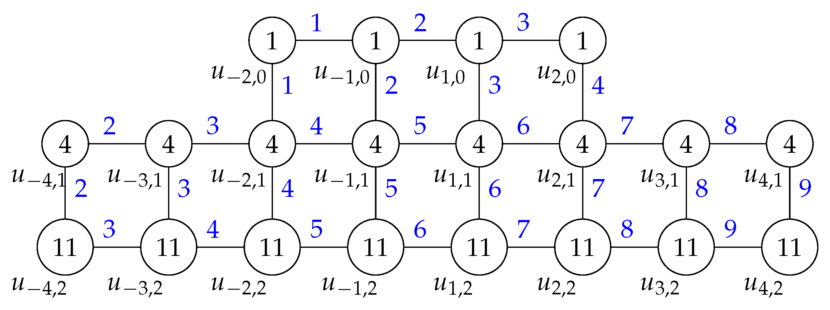 Symmetry 14 01853 g005