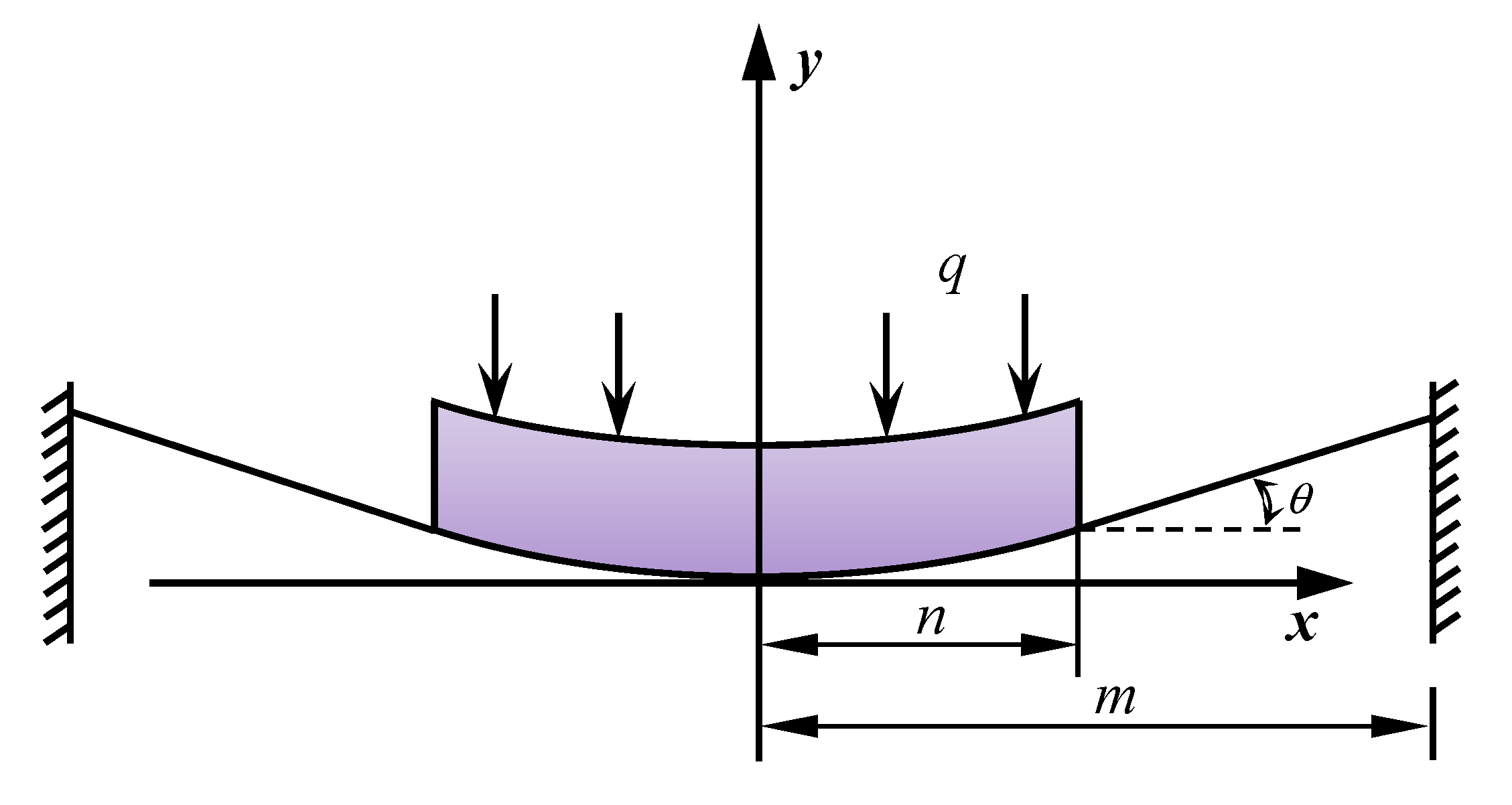 Symmetry 14 01858 g002 550