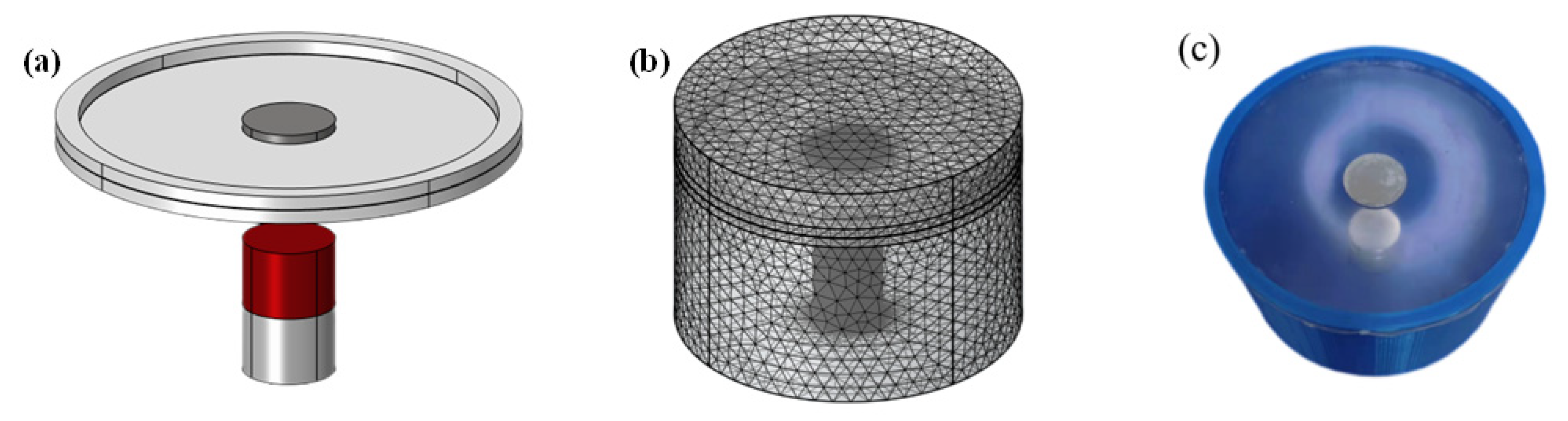 Symmetry 14 01858 g008 550
