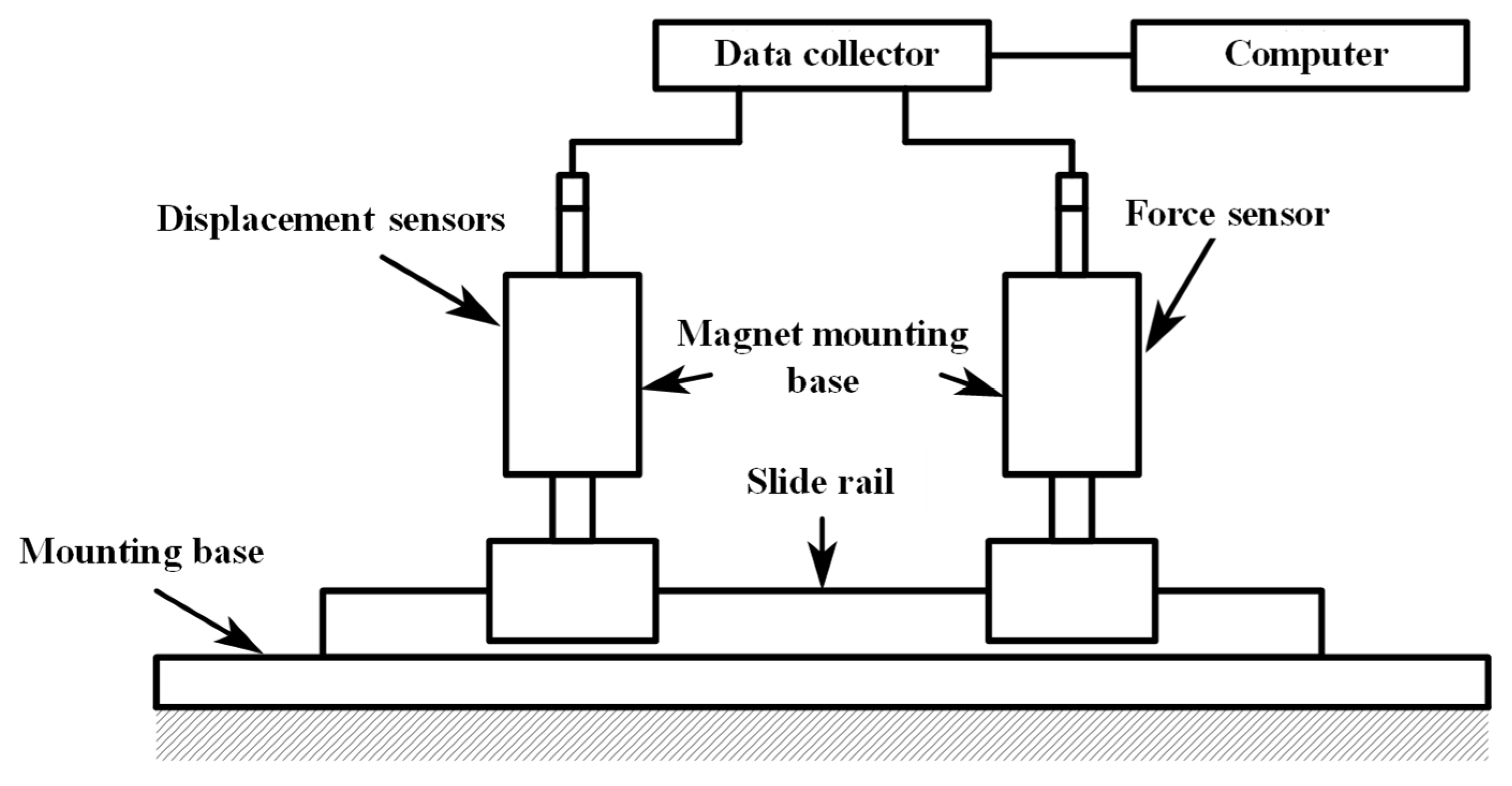 Symmetry 14 01858 g010 550