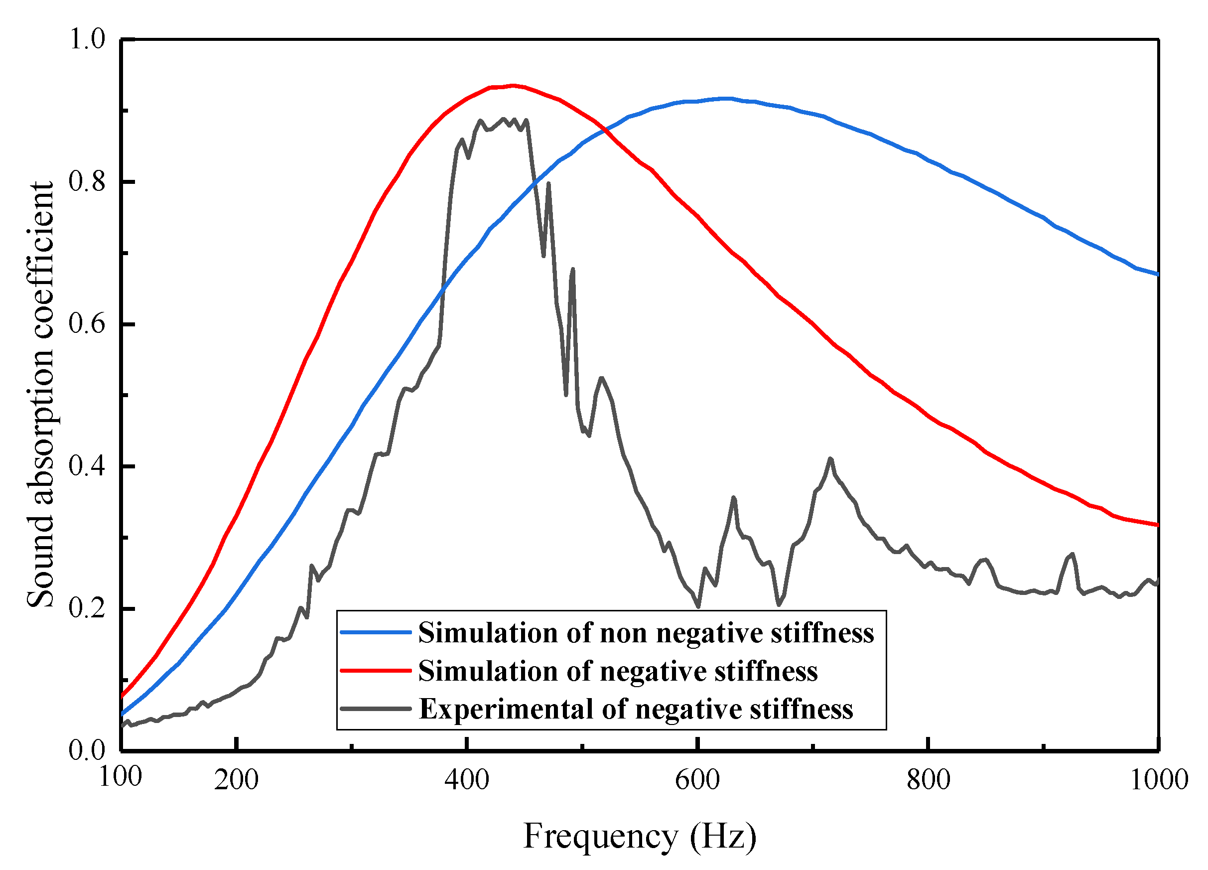 Symmetry 14 01858 g013 550