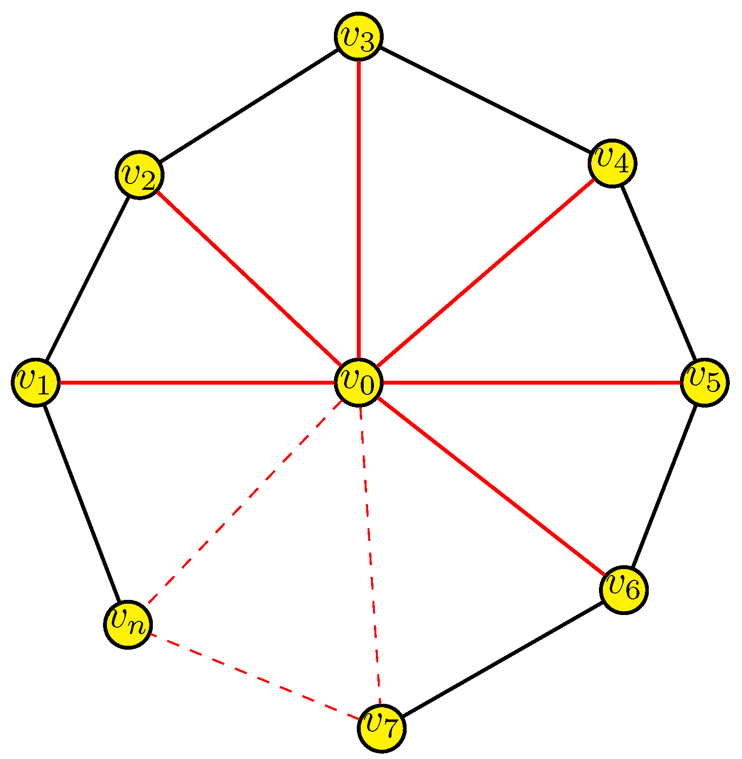 Symmetry 14 01859 g001 550