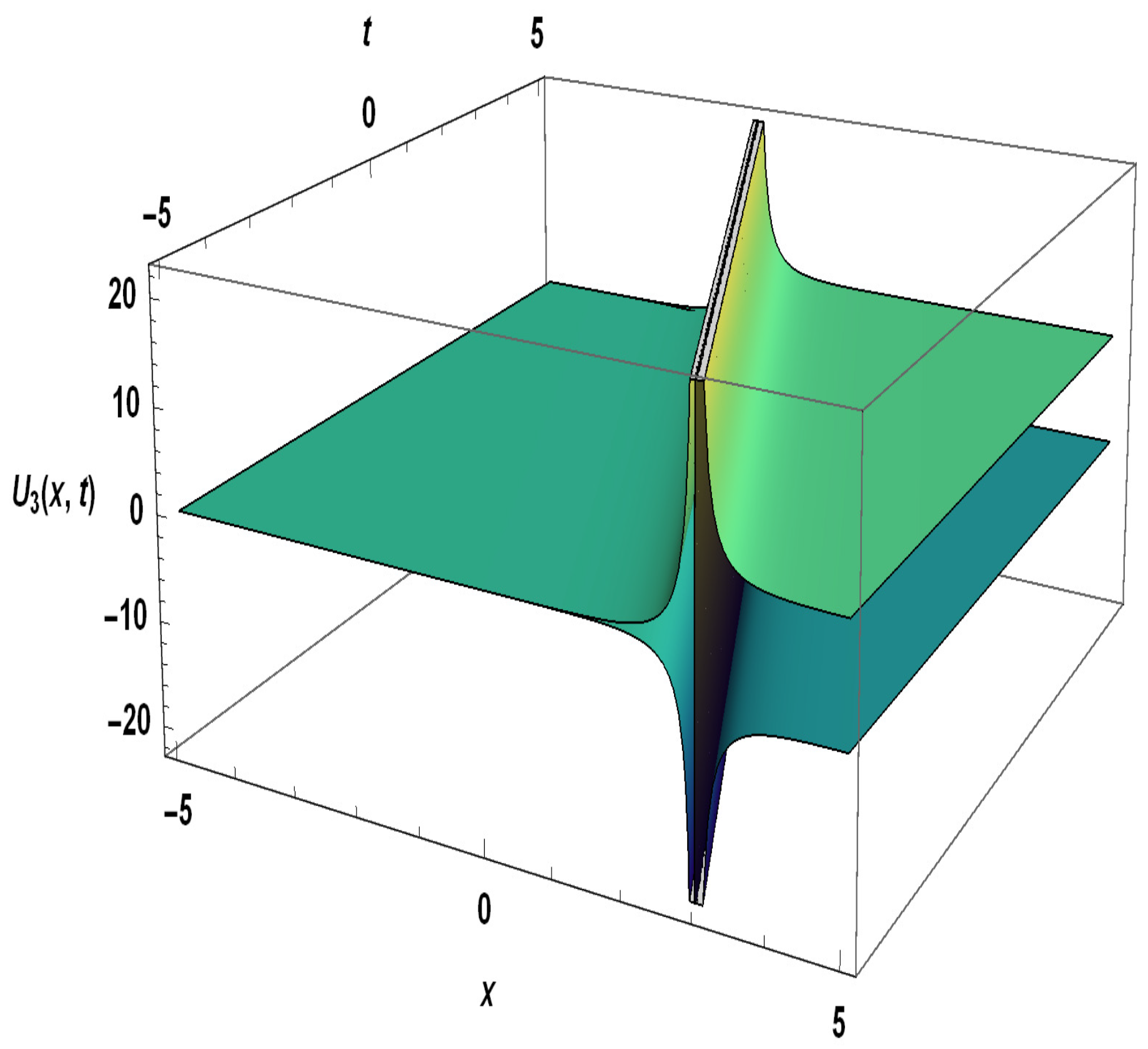 Symmetry 14 01861 g002