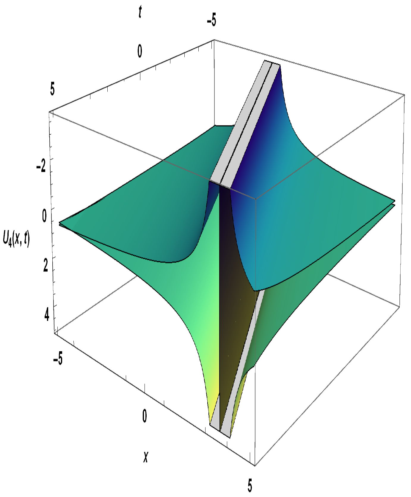 Symmetry 14 01861 g003