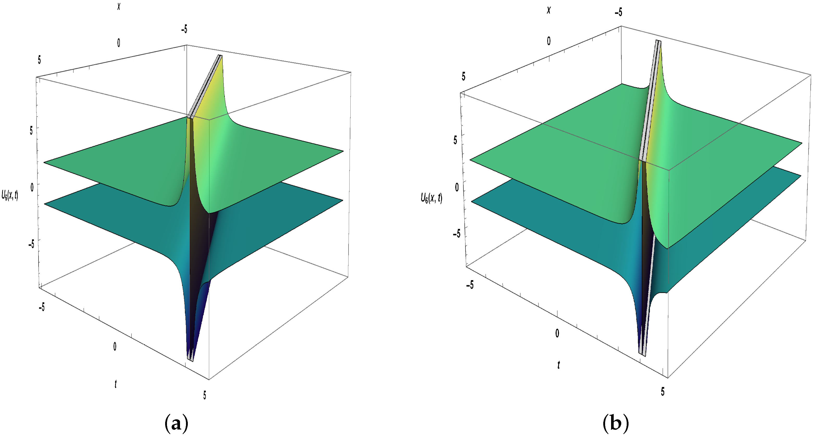 Symmetry 14 01861 g004 550