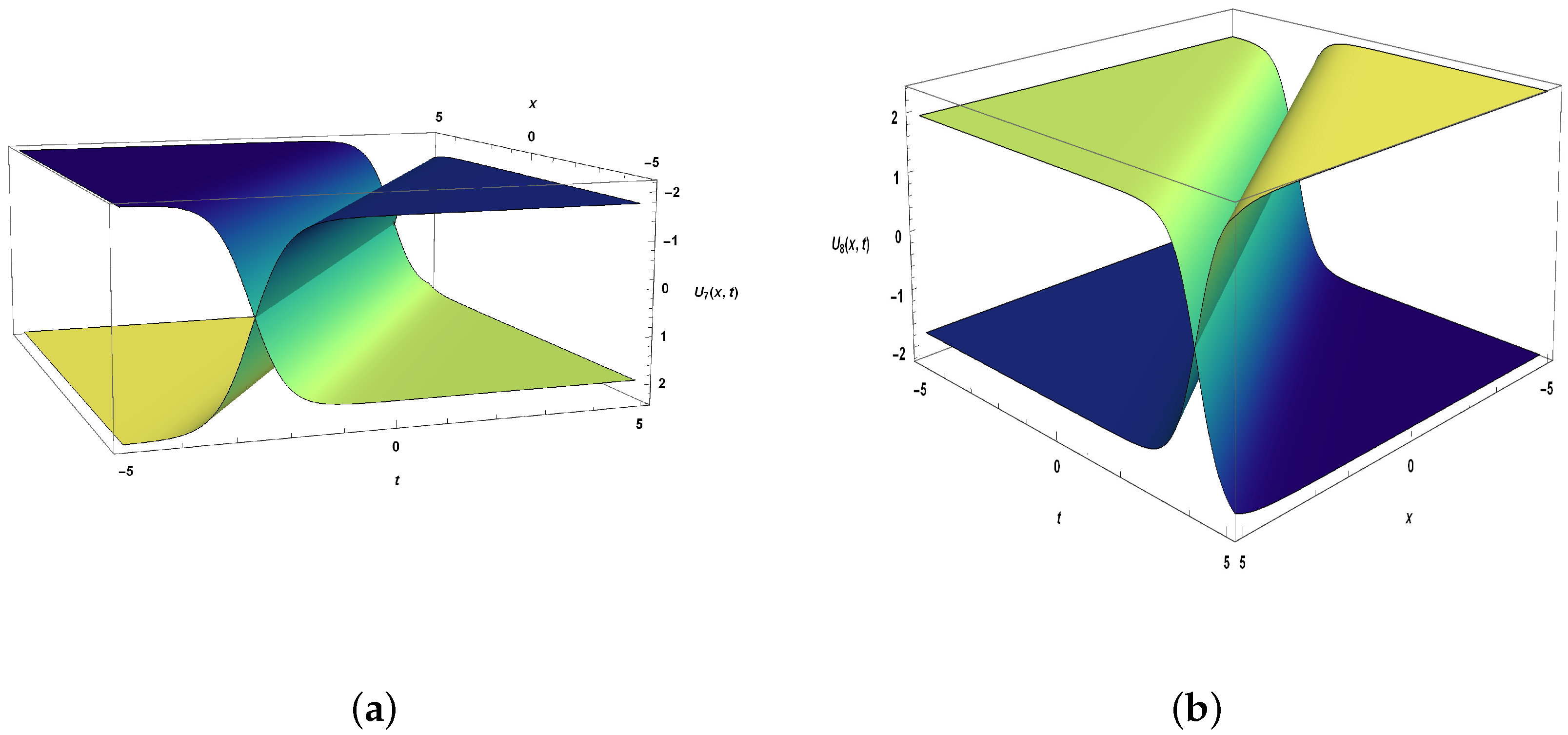 Symmetry 14 01861 g005 550