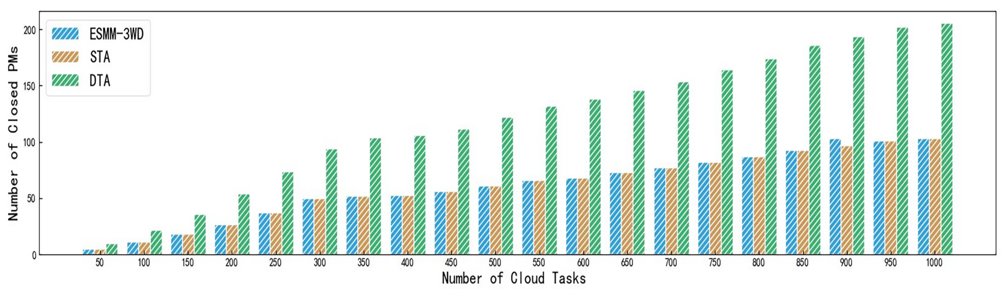 Symmetry 14 01865 g006
