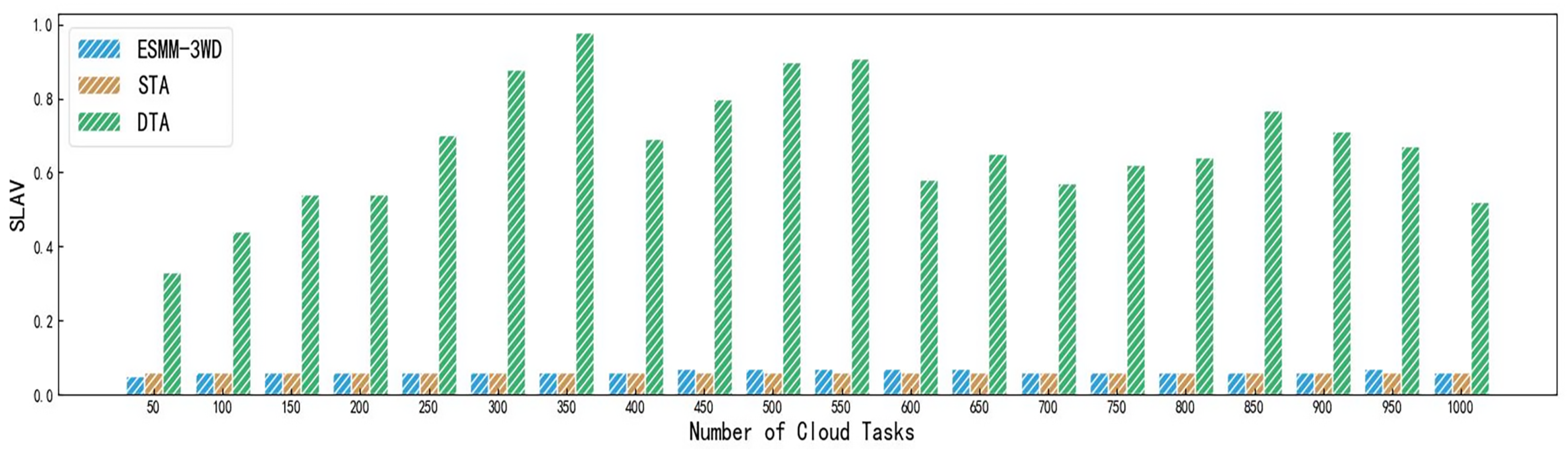 Symmetry 14 01865 g007