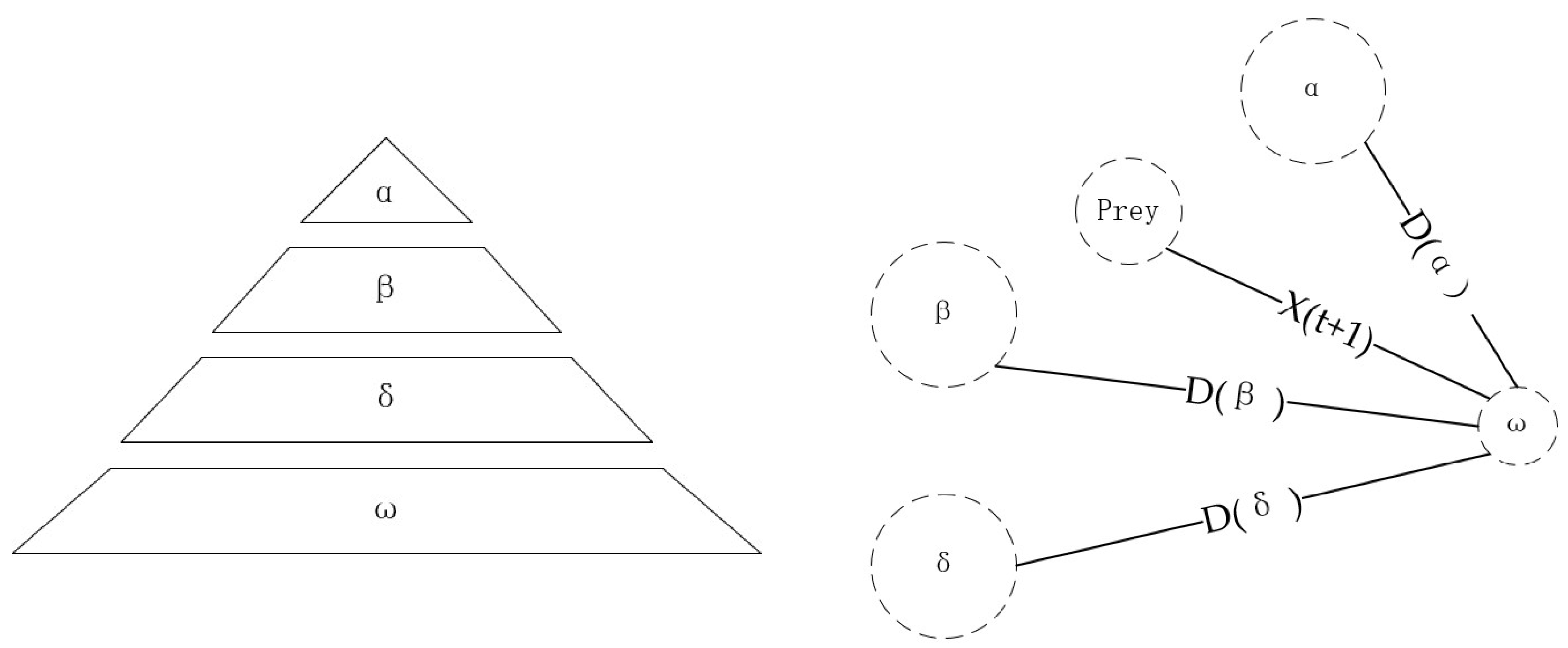 Symmetry 14 01871 g001 550