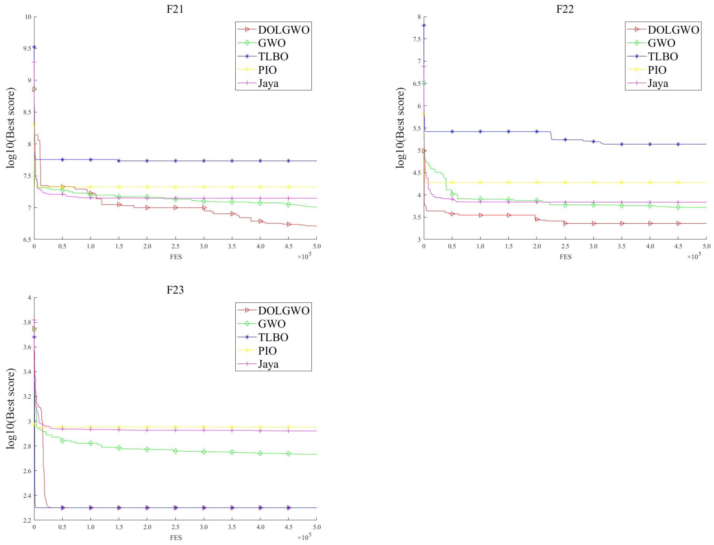 Symmetry 14 01871 g003c 550