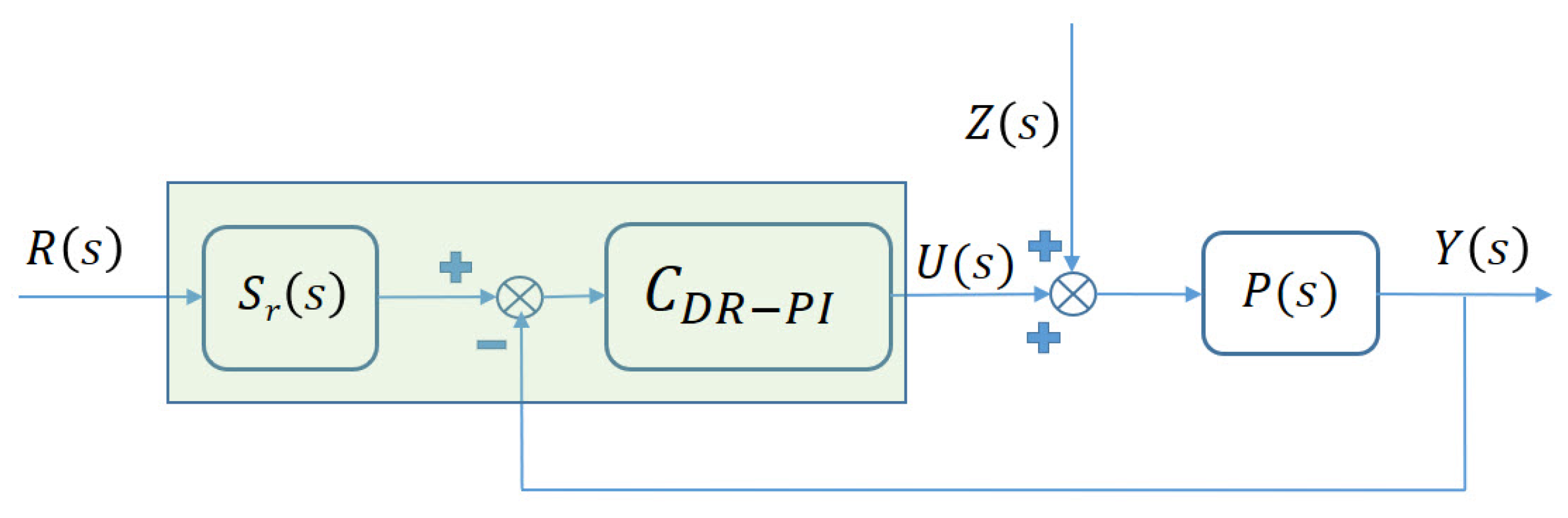 Symmetry 14 01873 g002