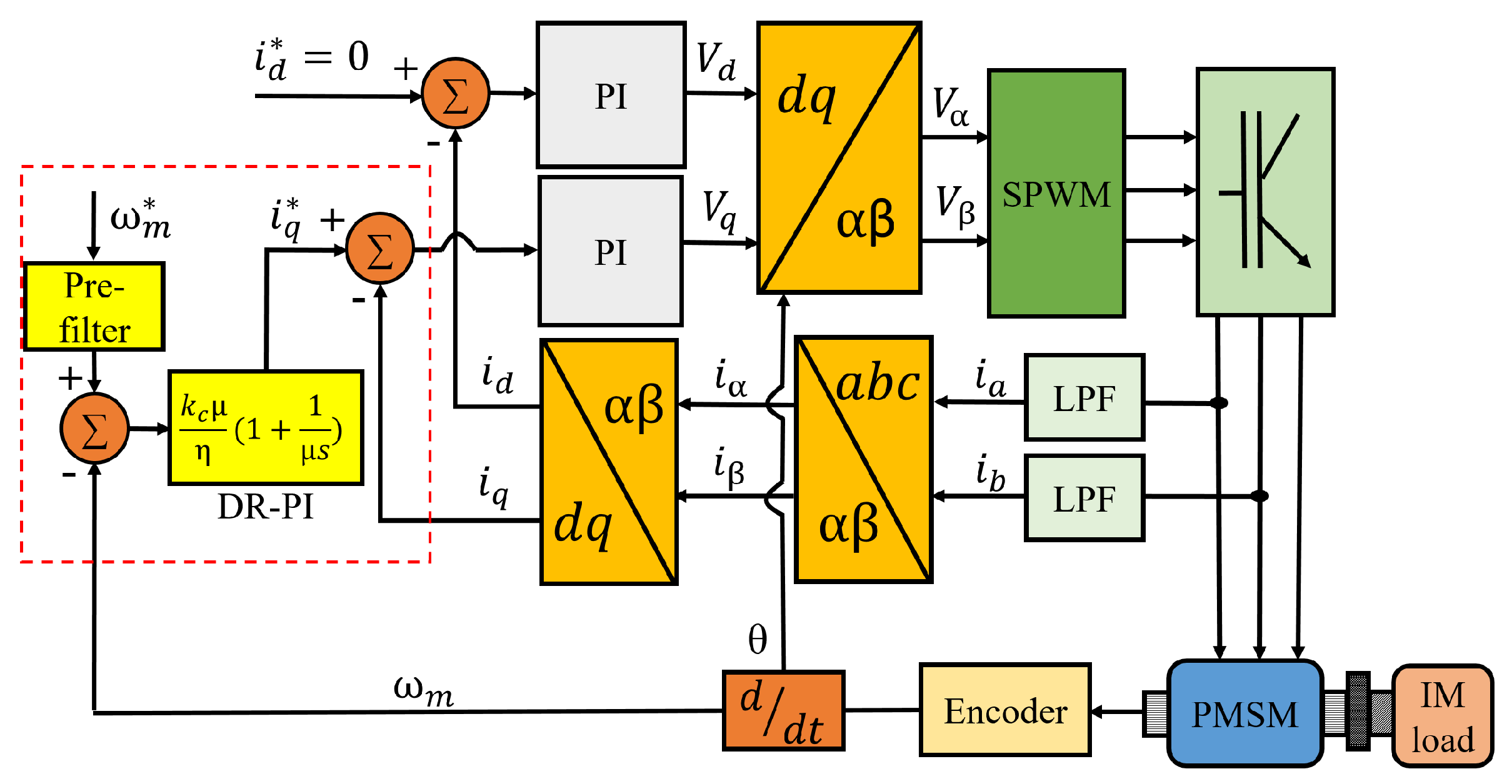 Symmetry 14 01873 g004