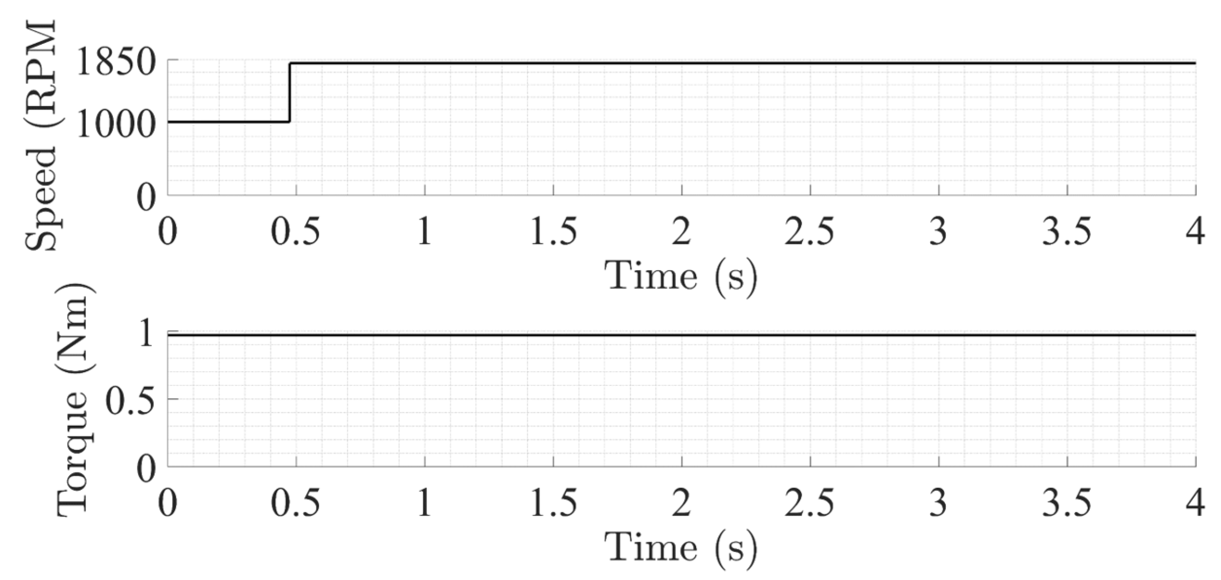 Symmetry 14 01873 g006