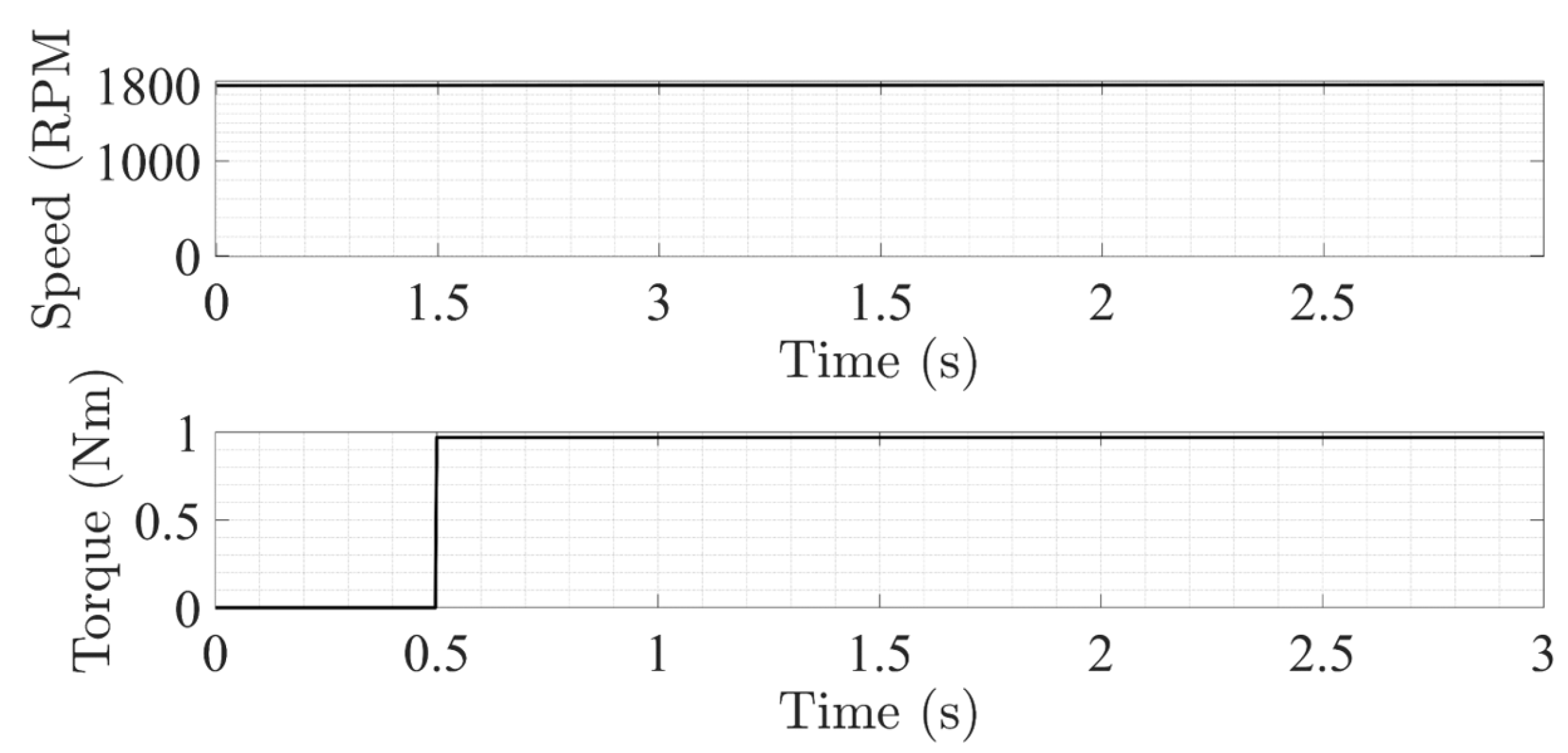 Symmetry 14 01873 g007