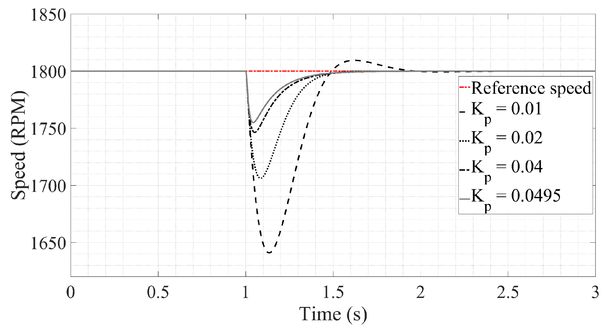 Symmetry 14 01873 g008