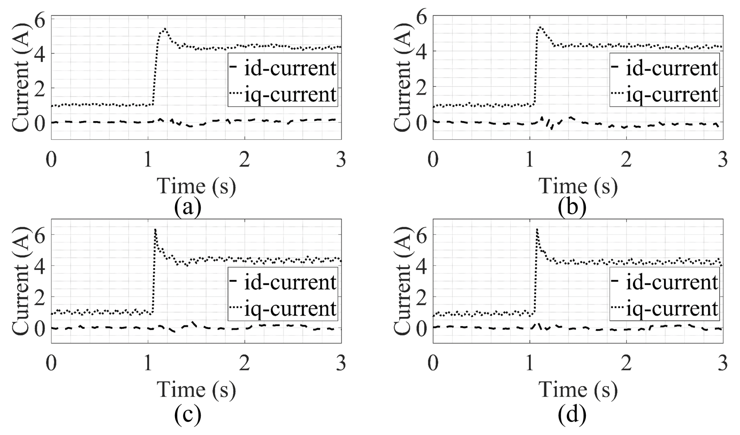 Symmetry 14 01873 g009