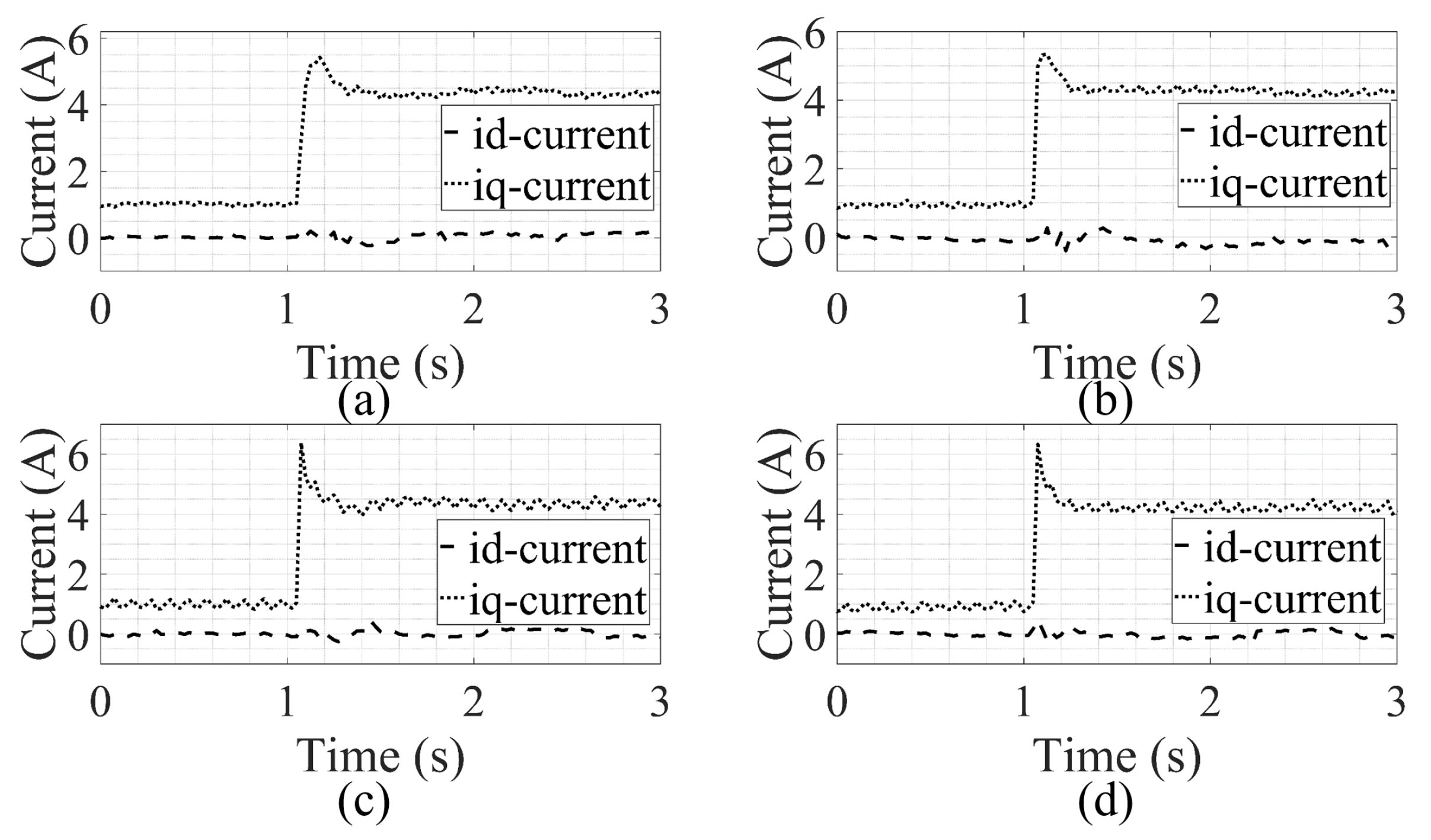 Symmetry 14 01873 g011