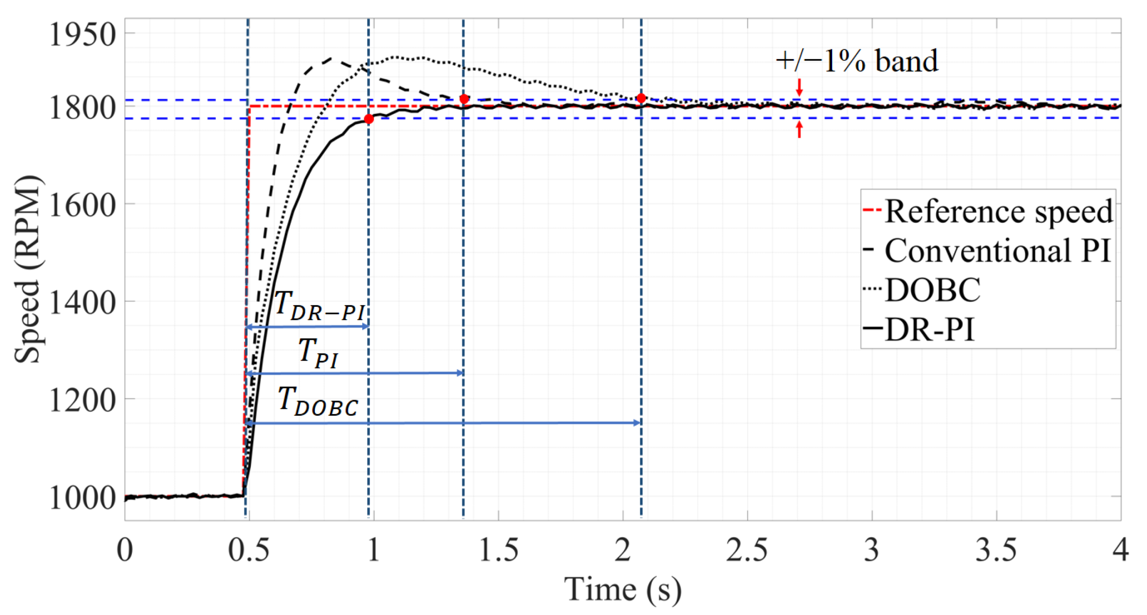 Symmetry 14 01873 g012
