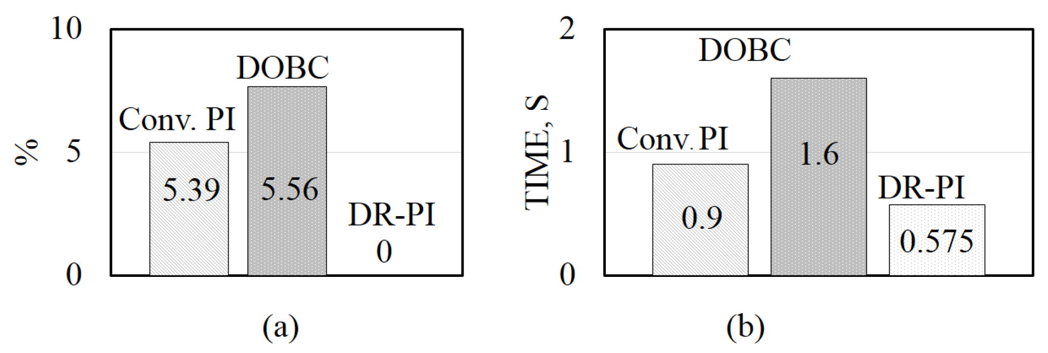 Symmetry 14 01873 g014