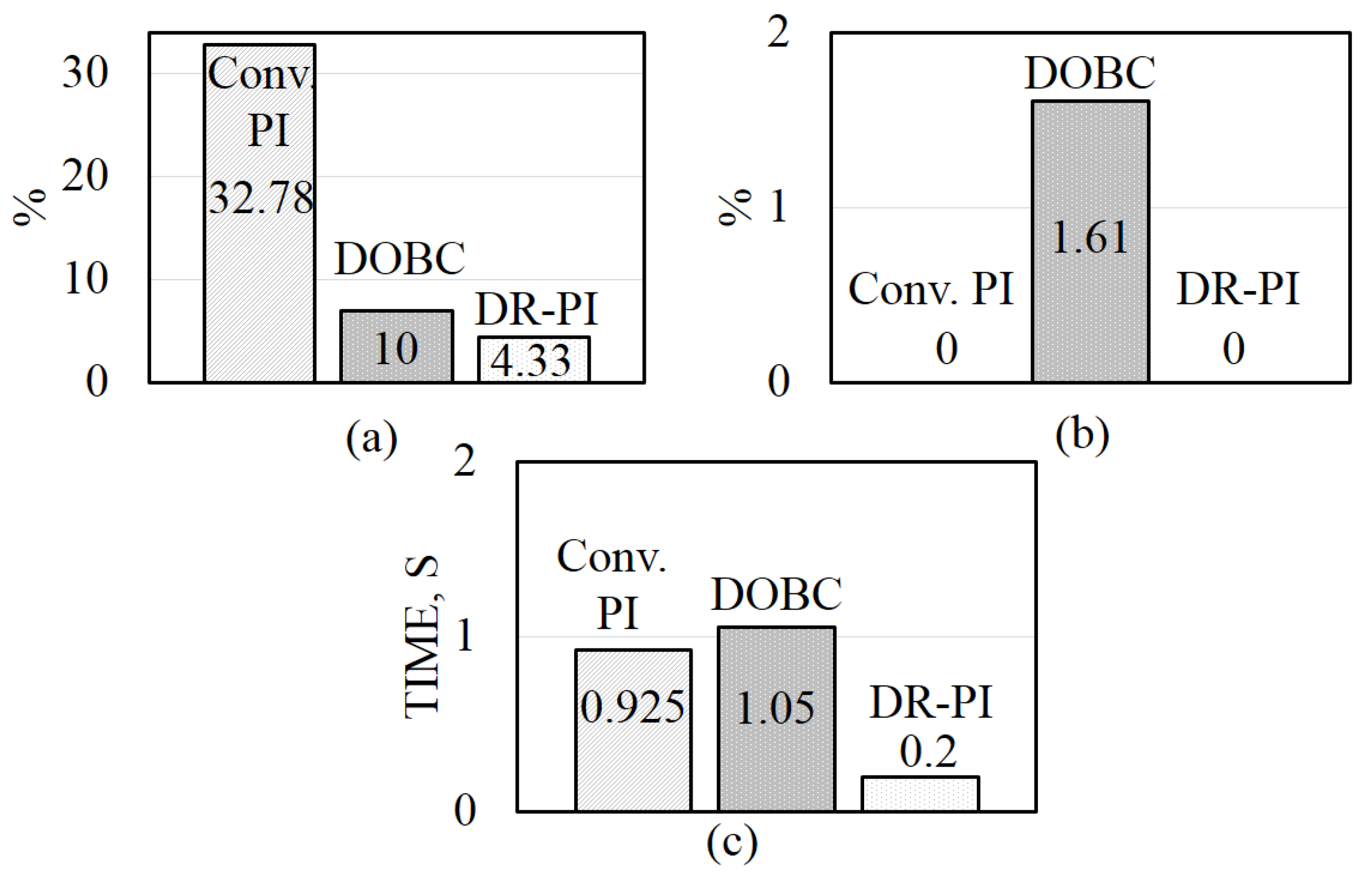 Symmetry 14 01873 g017