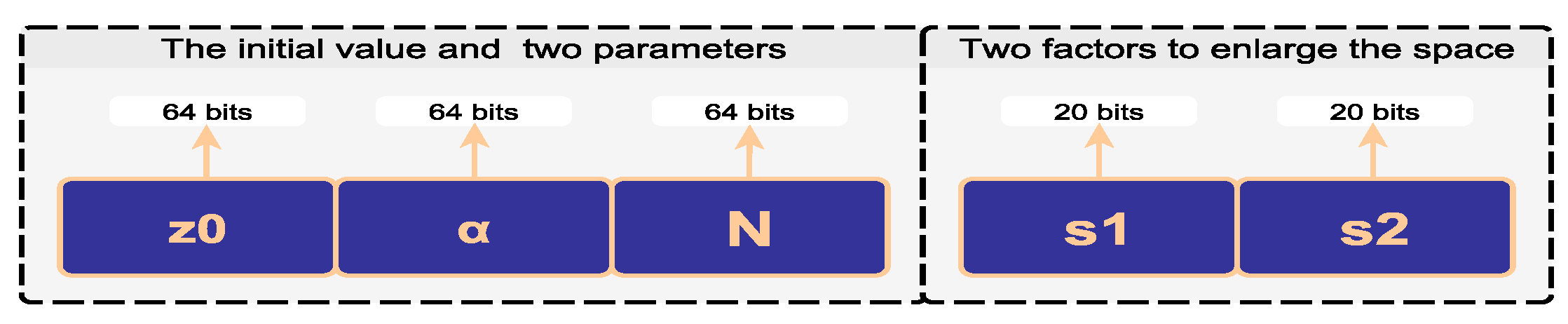 Symmetry 14 01874 g003 550