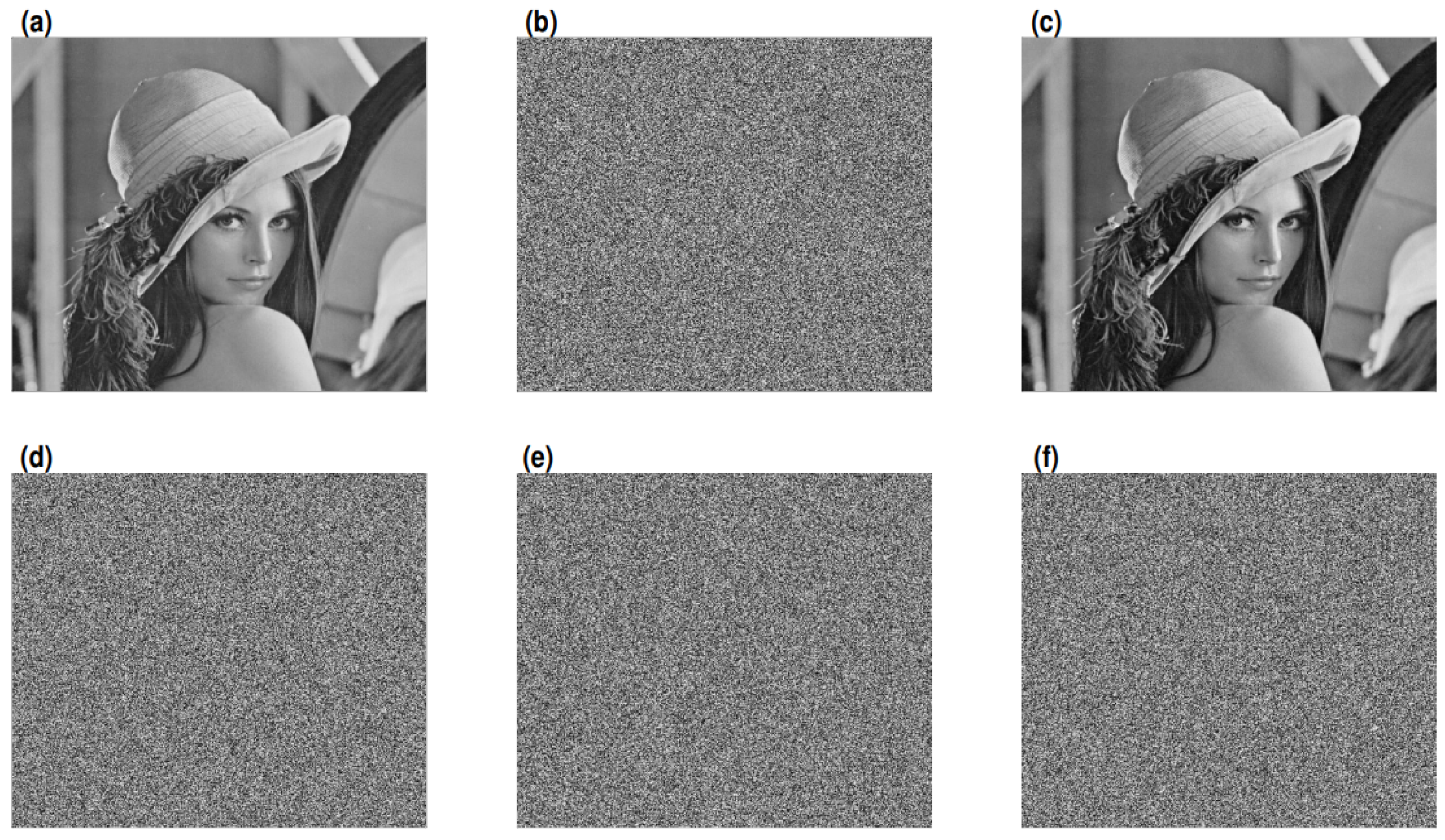 Symmetry 14 01874 g005 550